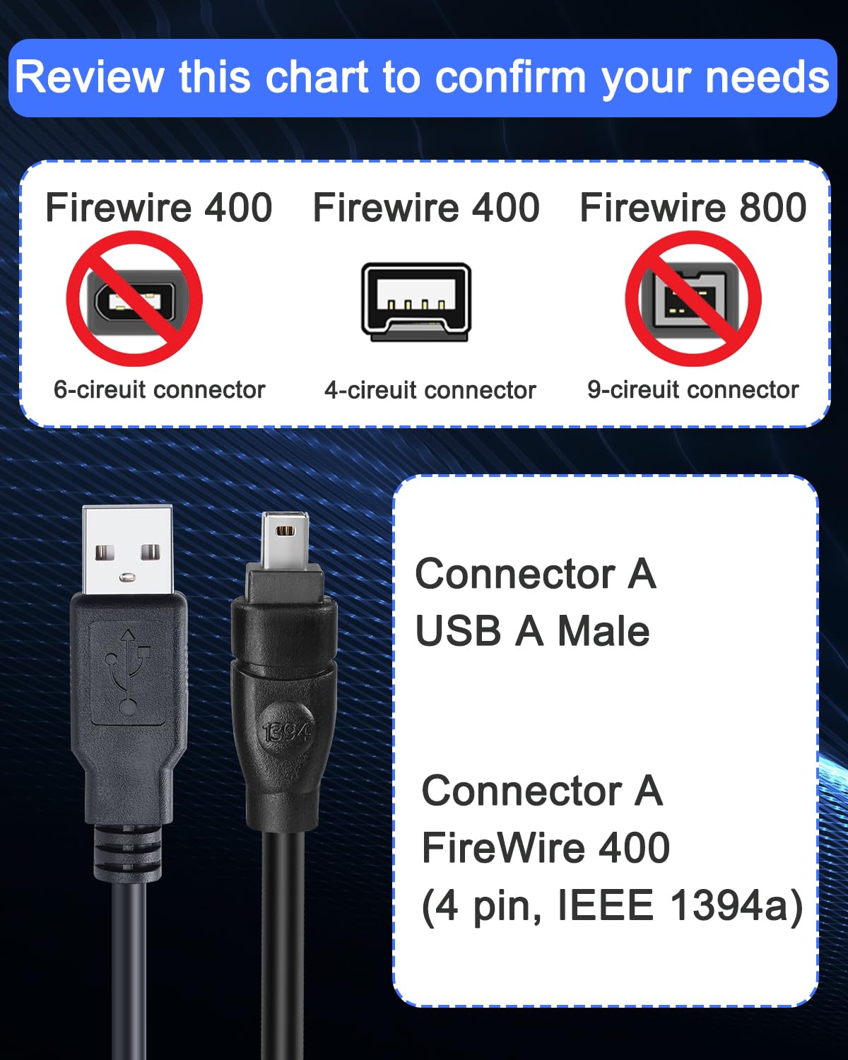 Amazon.com: HATMINI 6FT Firewire 4Pin to USB Adapter Cable，USB