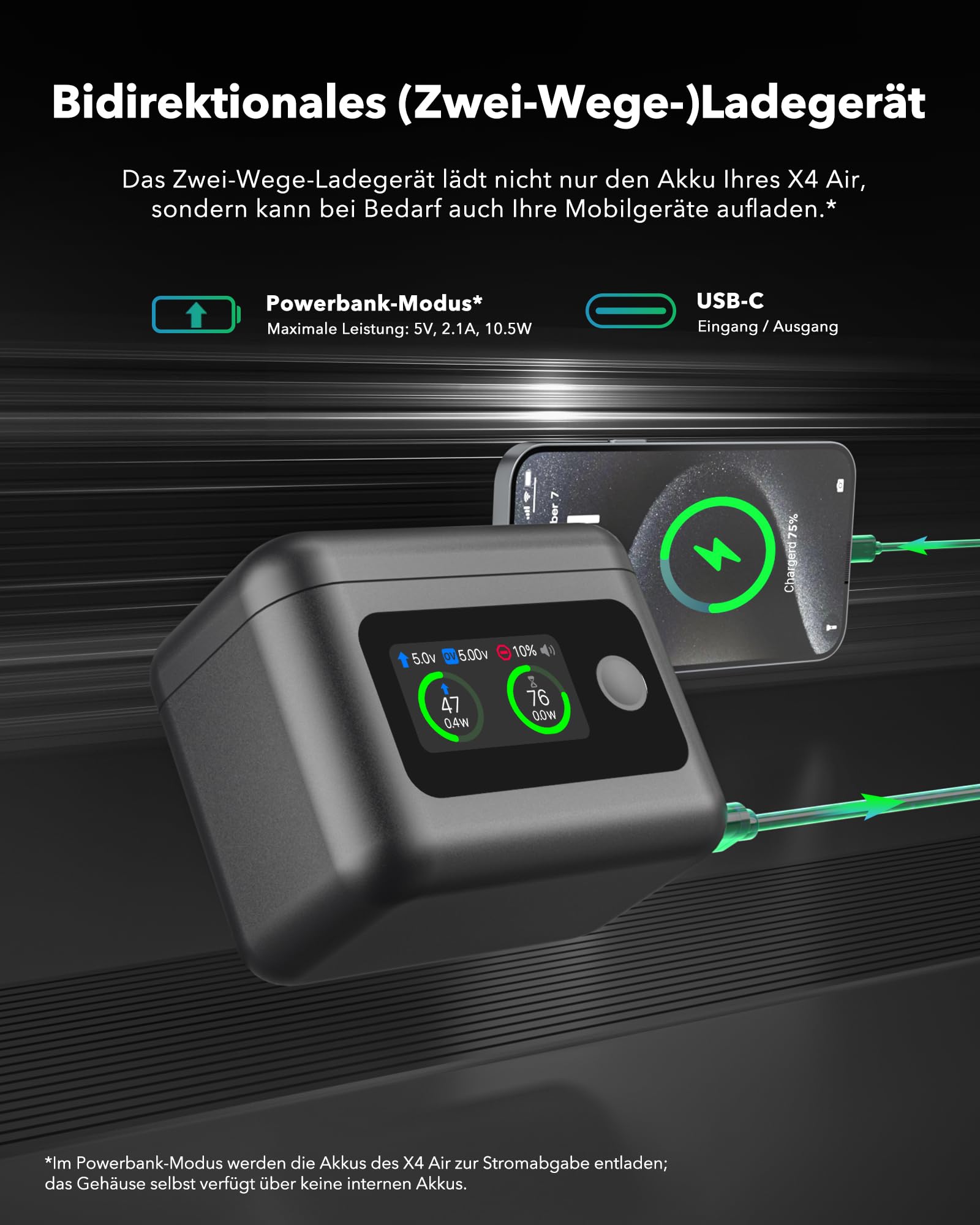 SYMIK Akku-Ladegerät für Insta360 X4 Air, 27W Dual-Kanal-Schnellladegehäuse | LCD-Display, Intelligenter Zweiwegladegerät-Hub für Insta 360 X4-Air Akku Zubehör, Schnelllade-Hub Zeigt Batterie-SOC