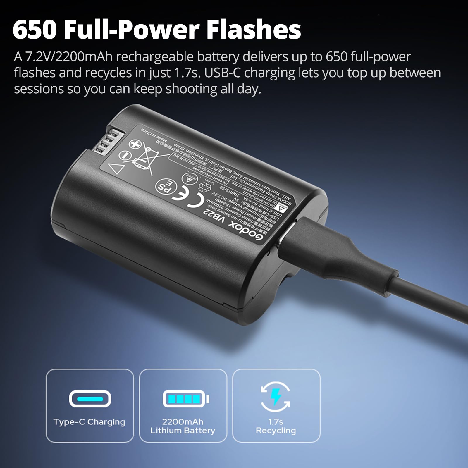 Godox V480 Flash V480C Flash de cámara, batería de litio integrada, 1/8000 HSS, TTL inalámbrico 2.4GX, tiempo de reciclaje de 1.7s, 650 pops de potencia completa para cámara Canon (V480C)