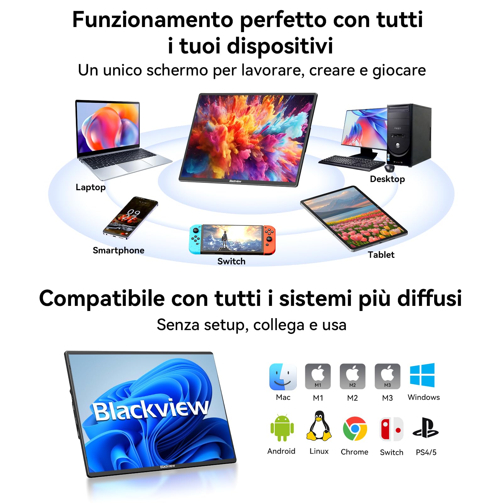 Blackview Table 9 Monitor Portatile Ultra-Sottile 16" FHD 1200P, Supporto Magnetico Rotante 360°, Schermo Esterno Laptop per Viaggio & Ufficio, TÜV Low Blue Light- Compatibile con Windows/Mac/PC/PS5