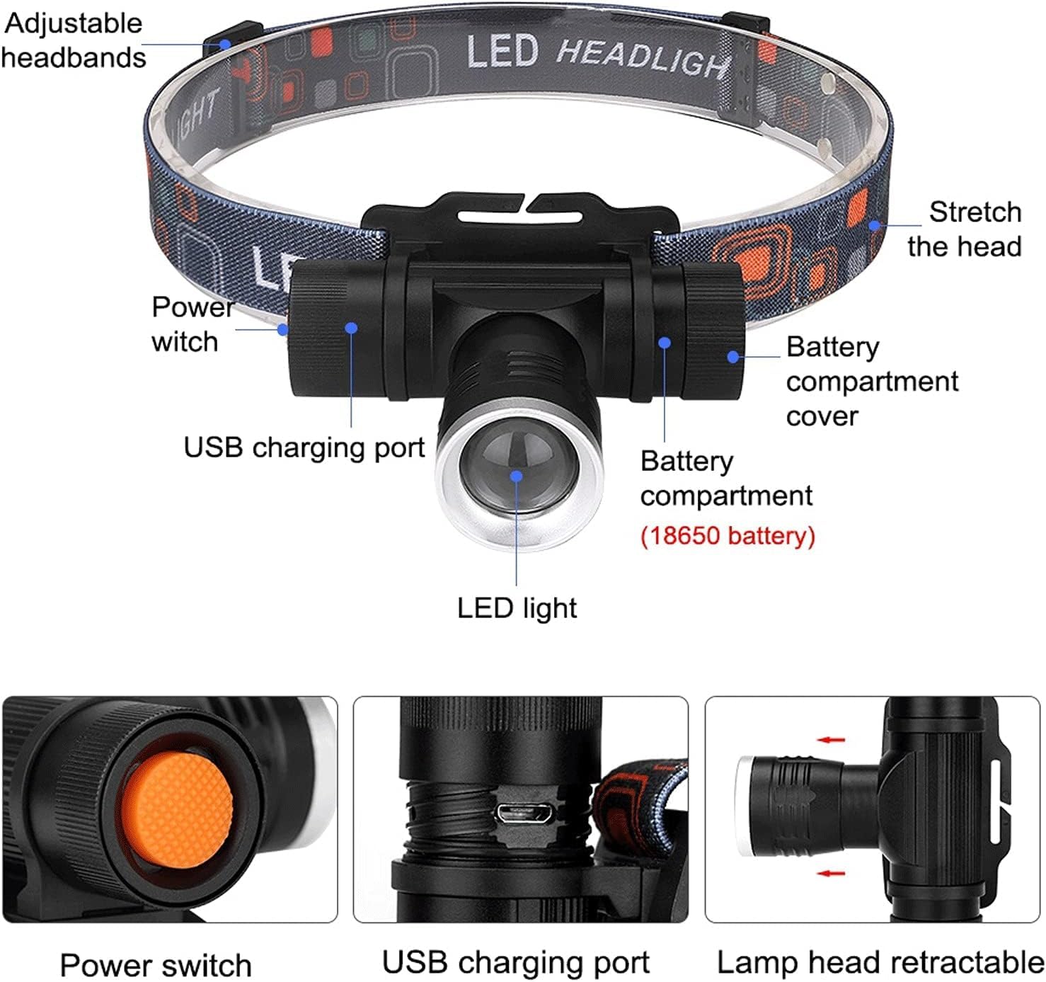 Akumulatorowa latarka czołowa LED, Zoomable Headlight USB Akumulatorowa latarka czołowa Latarka czołowa Lampa rowerowa