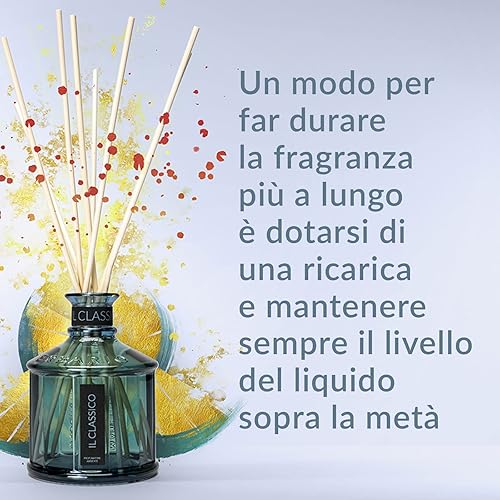 Miniatura 3 de Recambio de difusor de fragancia Salis Home 16.9 fl oz Blanco,Negro (black pepper),Higo de Elba,Lavanda,https://www.amazon.com/dp/undefined