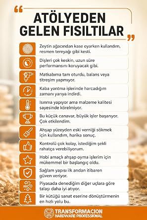 Ahşap Oyma Şekillendirme Freze Ucu 35mm - Matkap Ucu Döner Törpü Aşındırma Diski 723285