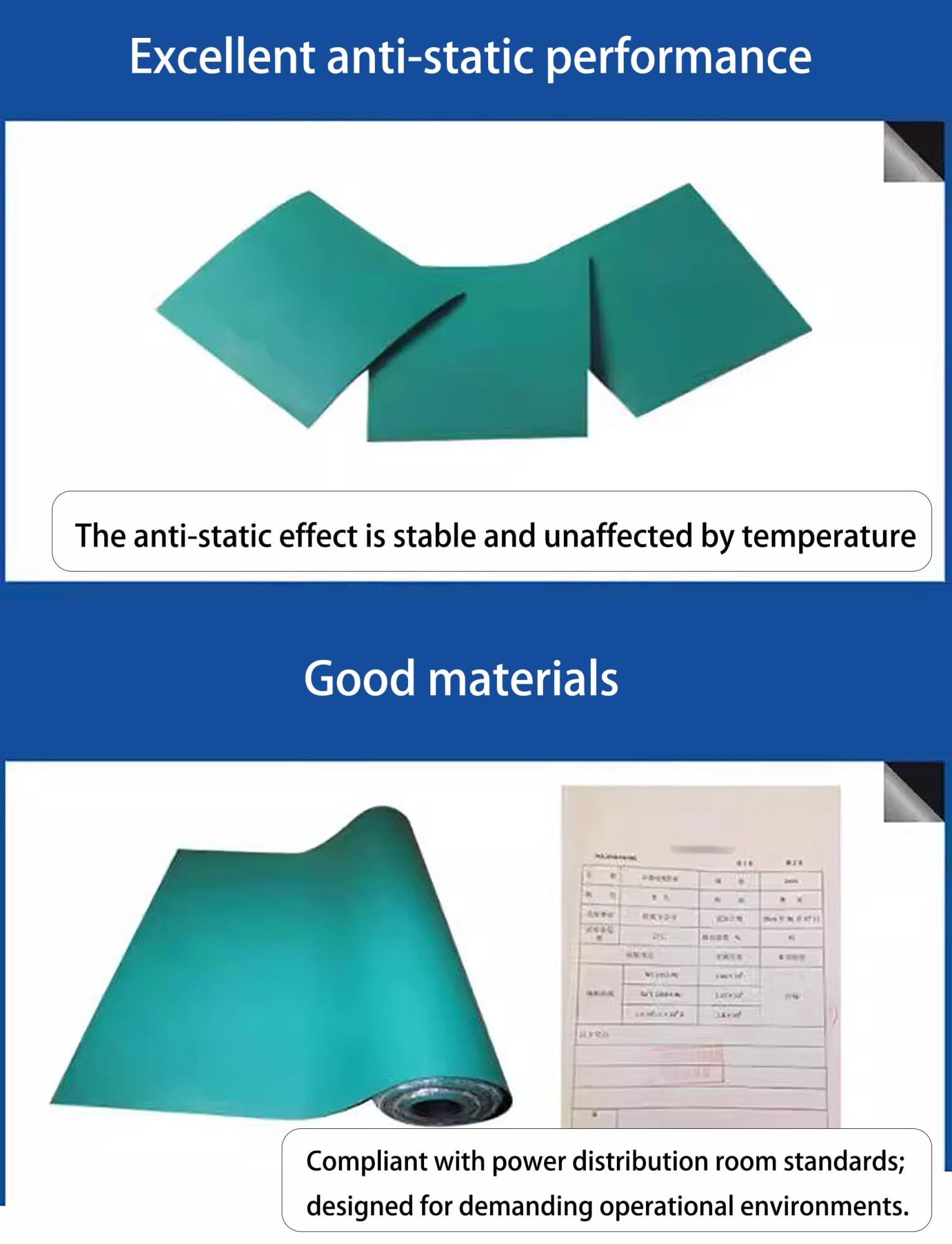 Estera de soldadura profesional antiestática resistente al calor, almohadilla de banco de trabajo ignífuga for reparación electrónica, laboratorios y talleres(100x500cm/3.3x16.4ft)
