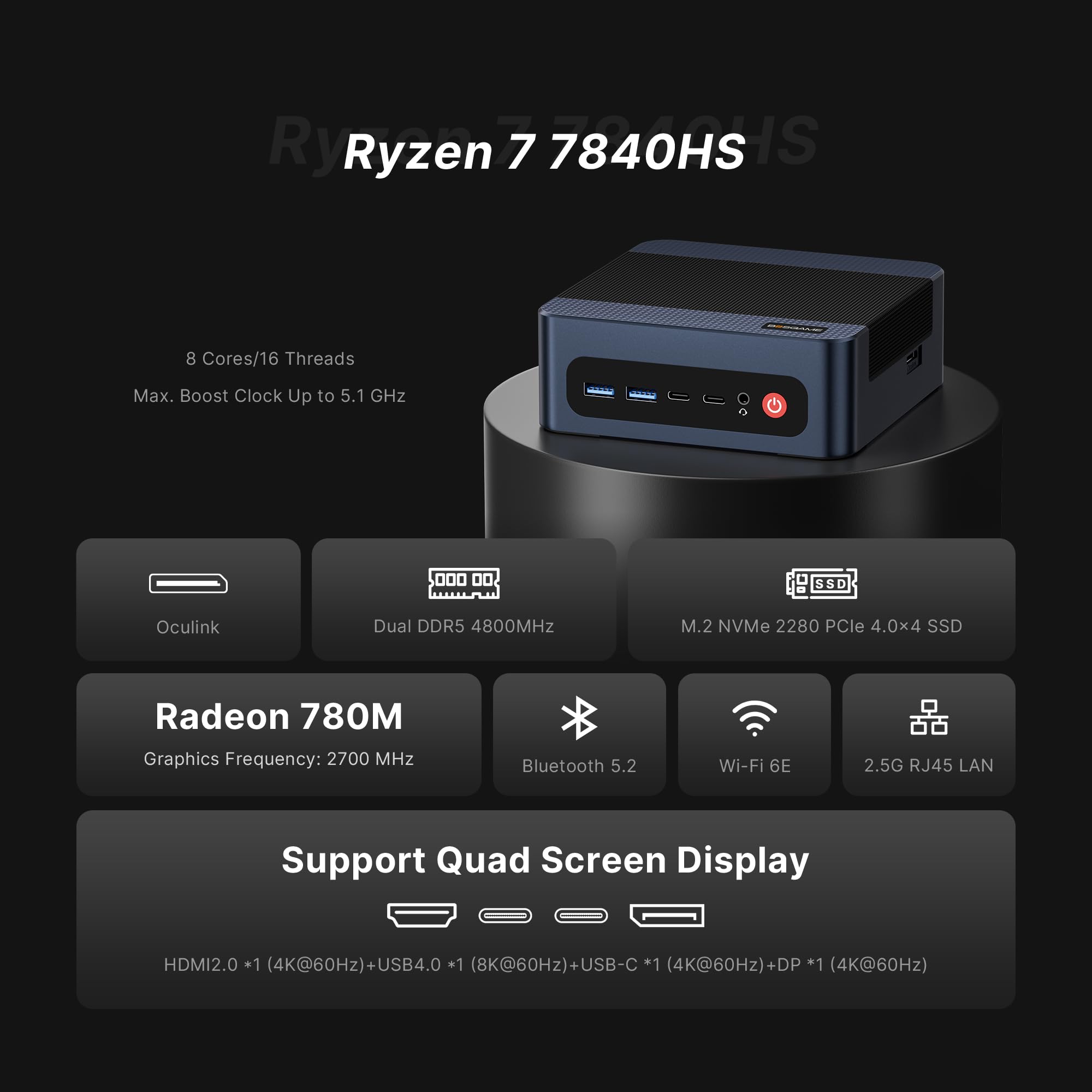 BOSGAME Mini PC M4 Neo, Mini Computadores com AMD Ryzen 7 7840HS