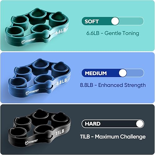 Miniatura 10 de FitBeast Grip Strength Trainer  6 Pieces Hand Therapy Kit with Finger Extension Exerciser & Stress Balls for Adults, Rehab & Strength Training  for