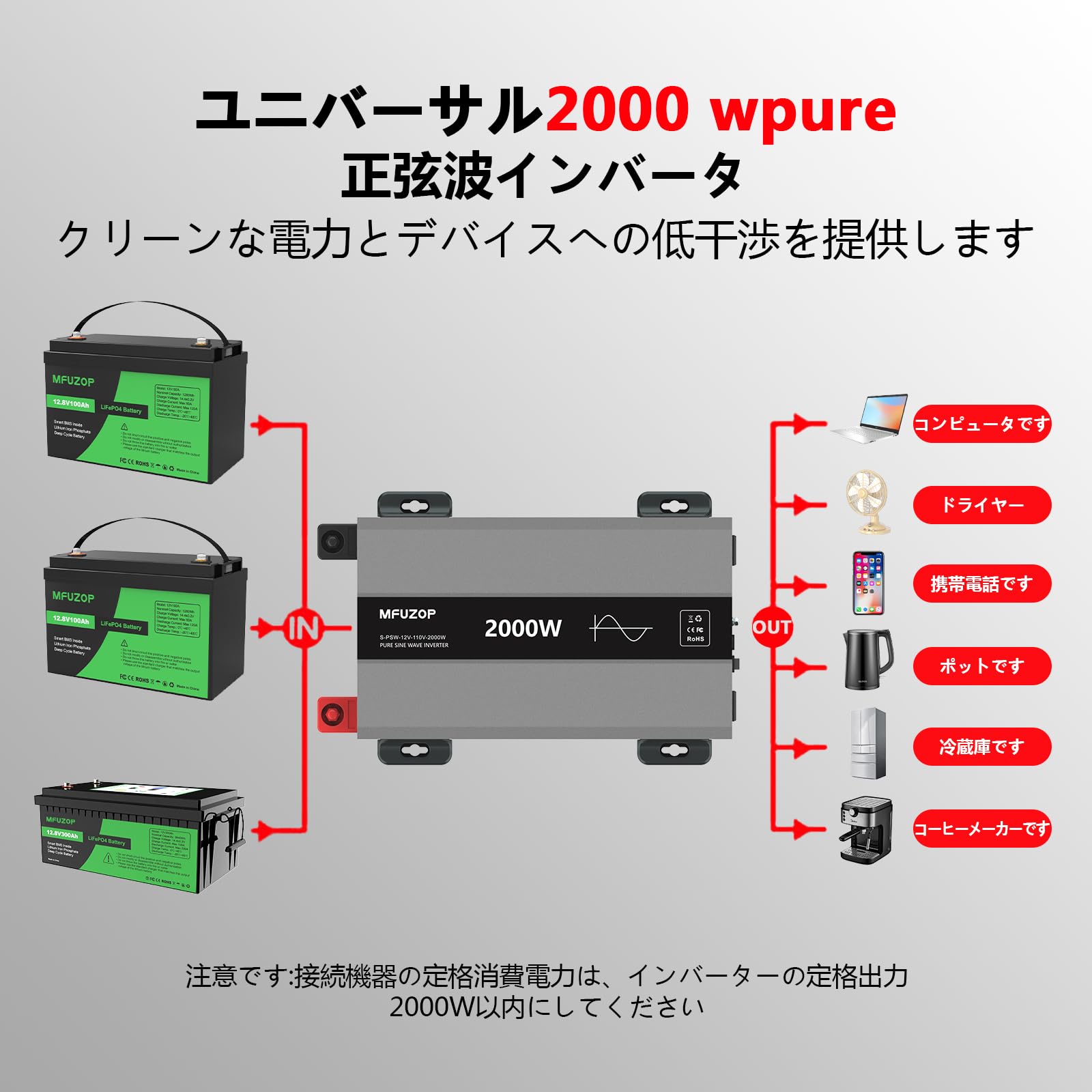 純正弦波 インバーター」の人気商品一覧 MFUZOP2000Wインバーター純正 