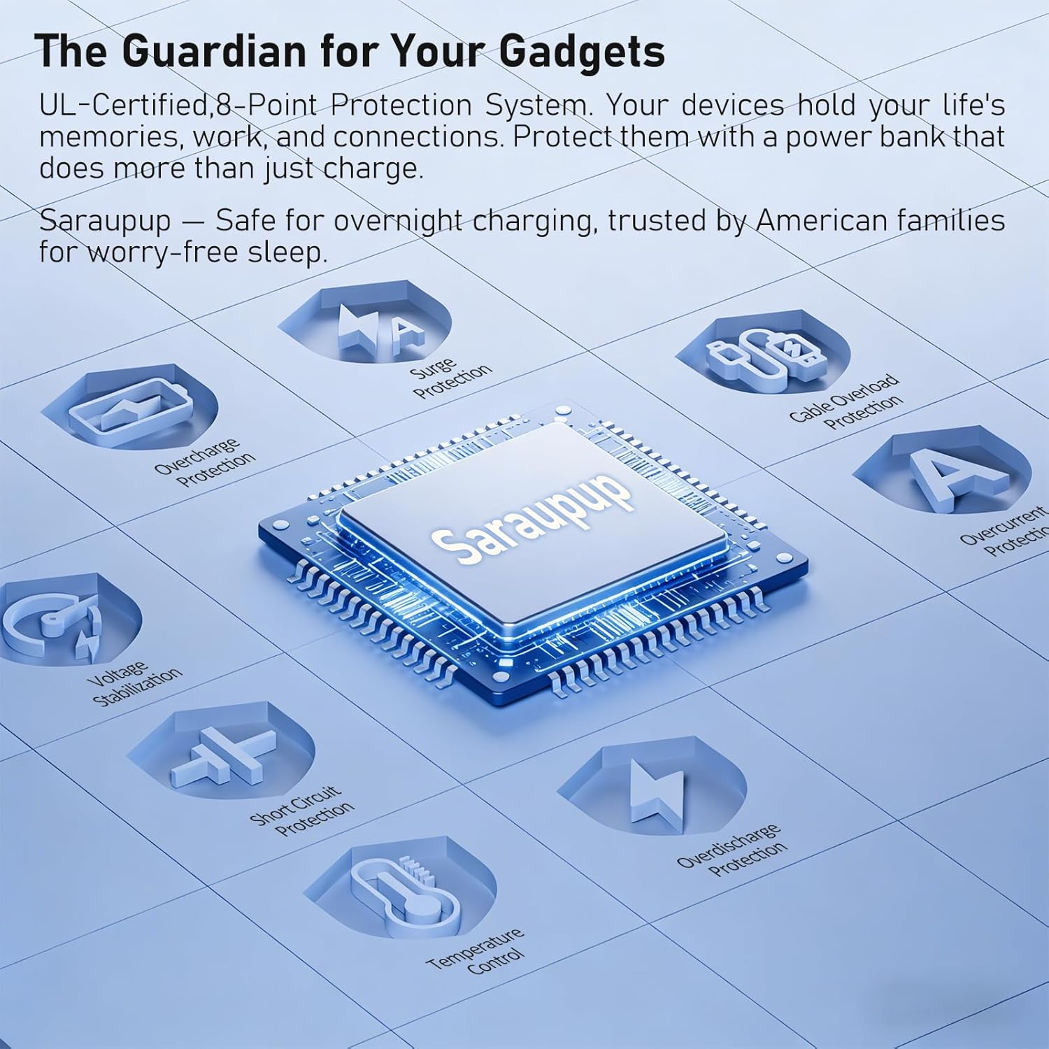 Solar Power Bank 20000mAh Portable Charger Built-in 3 Cables and Wireless Charging Battery Pack Compatible for iPhone, Samsung, IPX5 Waterproof, Bright Flashlight Perfect for Camping,Hiking,Outdoor - Image 4