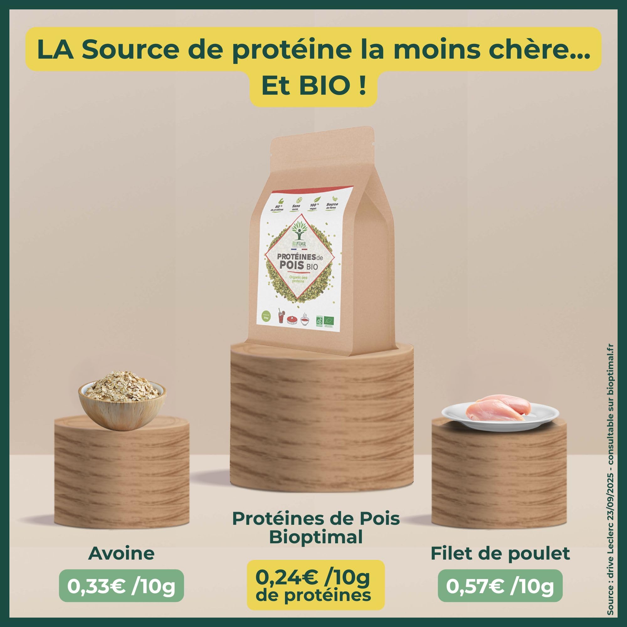 Proteina di Pois Bio - Biottimale - 80% Proteine - 12% BCAA - Alta Digestibilità - Energia Sport Musculare - Polvere di pois Giallo - 100% Puro - Confezione in Francia - Certificato Ecocert - 3 kg