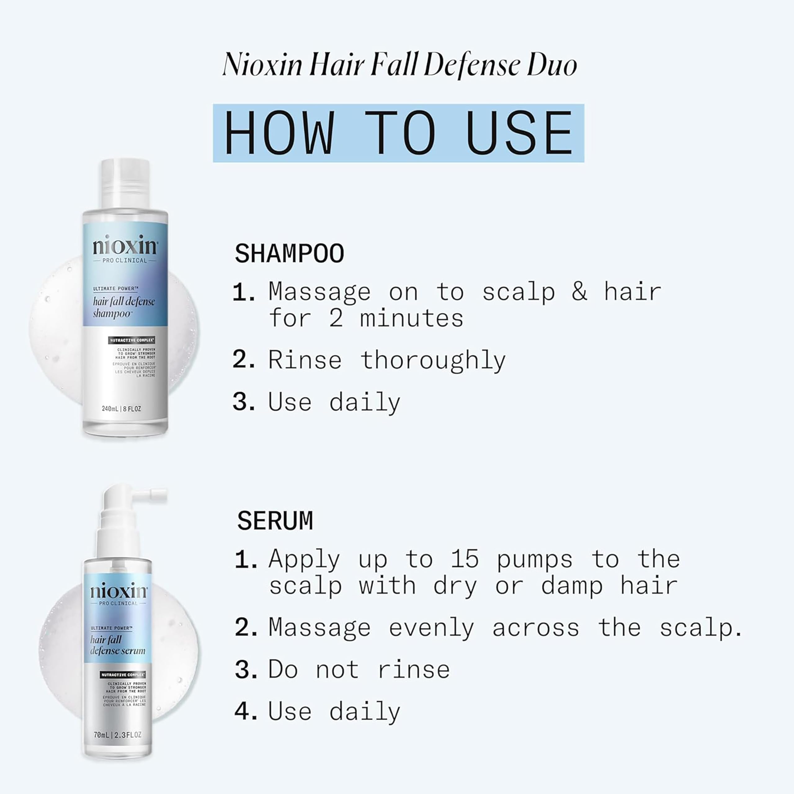 Nioxin Hair Fall Defense Kit Duo Sets | The Power of Two: Shampoo for Hair Fall & Intensive Daily Leave-In Hair Treatment for Thinning Hair