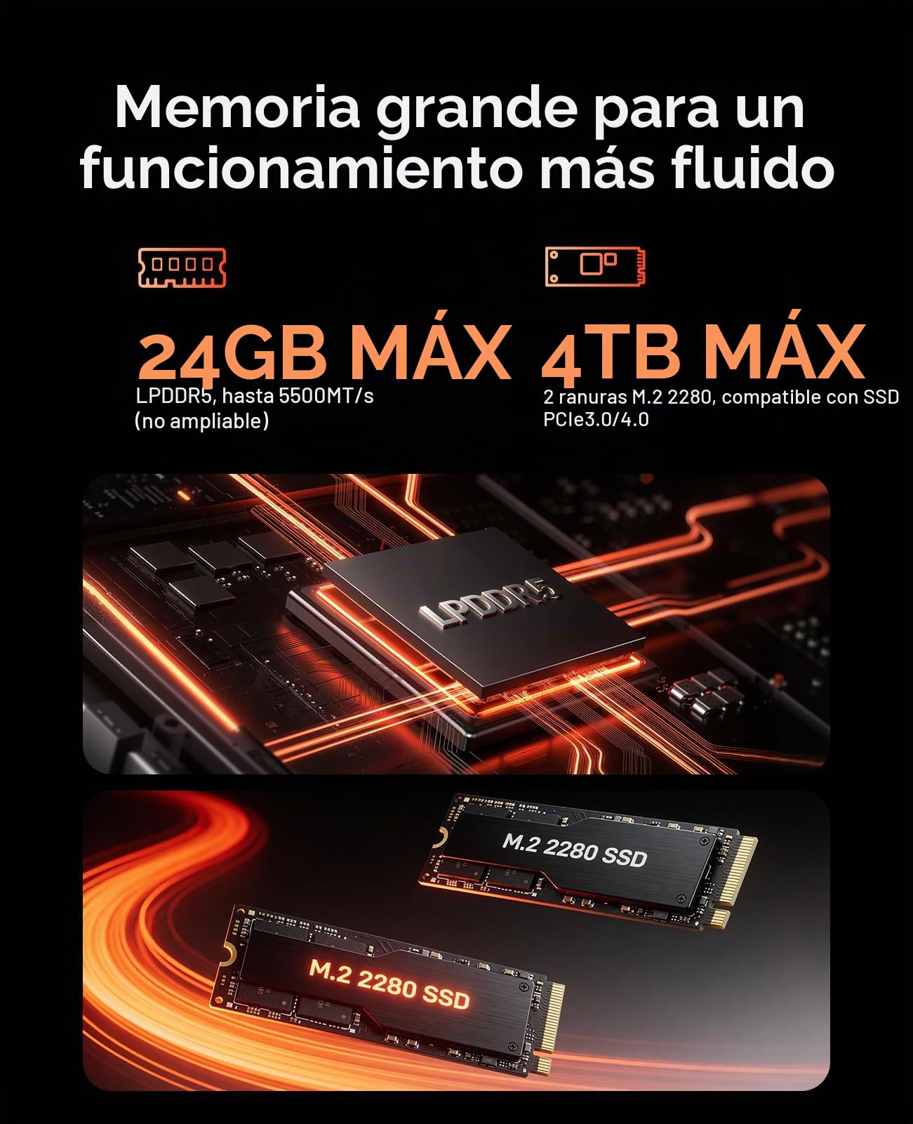 ACEMAGIC Matrix Mini M1 Mini PC, Windows 11 Pro, AMD Ryzen 7 7735HS (8C/16T, hasta 4,75 GHz), Mini Ordenador con 24 GB LPDDR5 1TB M.2 SSD, Pantalla Triple 4K, WiFi 6/BT 5.2 para Juegos y Oficina