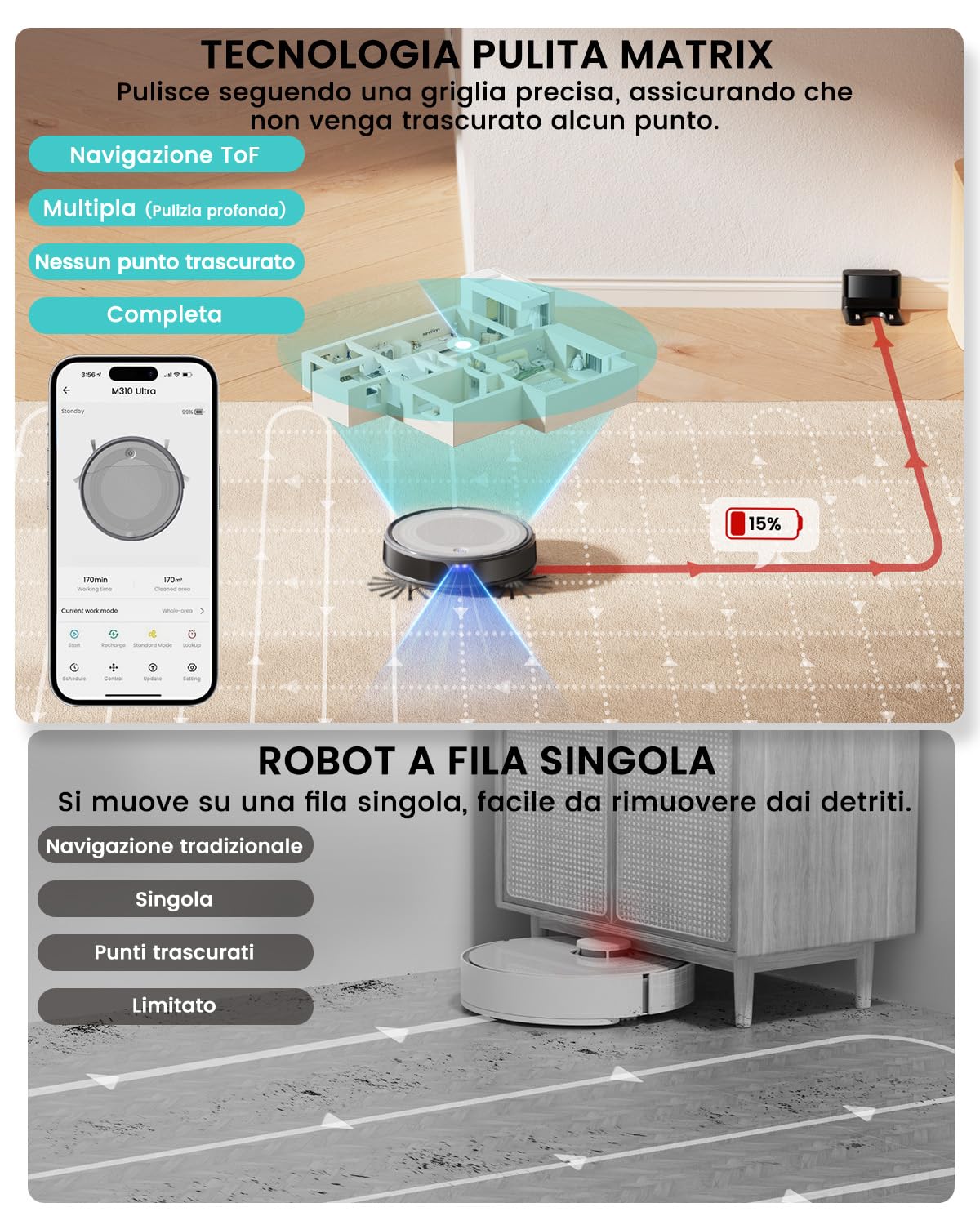 Lefant M310 Ultra Robot Aspirapolvere Lavapavimenti con Mappatura, 6000Pa, Navigazione ToF PSD 190°, 170 Min, Controllo APP/WiFi, 3-in-1, Ideale per Peli Animali e Pavimenti Duri, Grigio