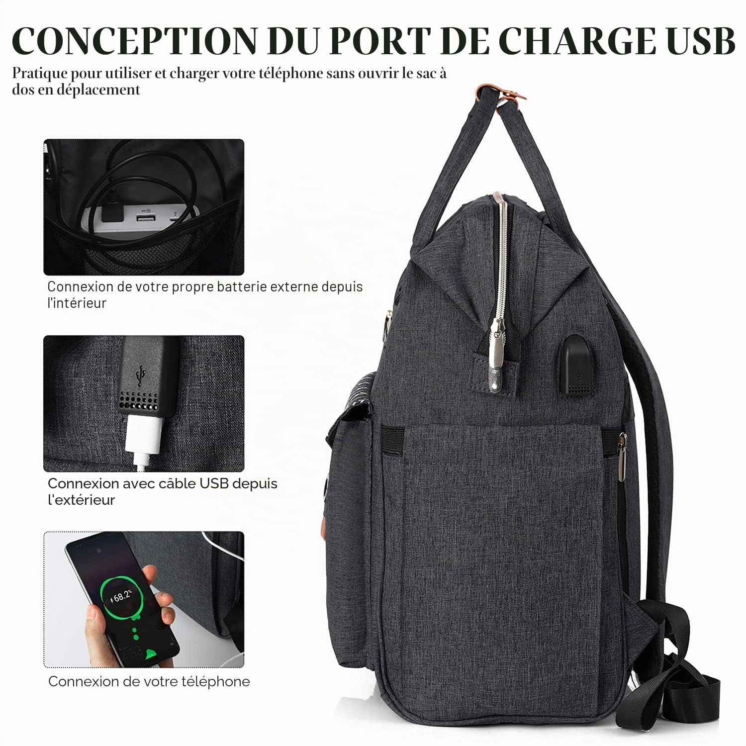 Sac à Dos Femme, Sac à Dos Ordinateur Portable, avec USB Charging Port Sac a Dos PC Portable pour Loisir, Scolaire, Affaire Noir