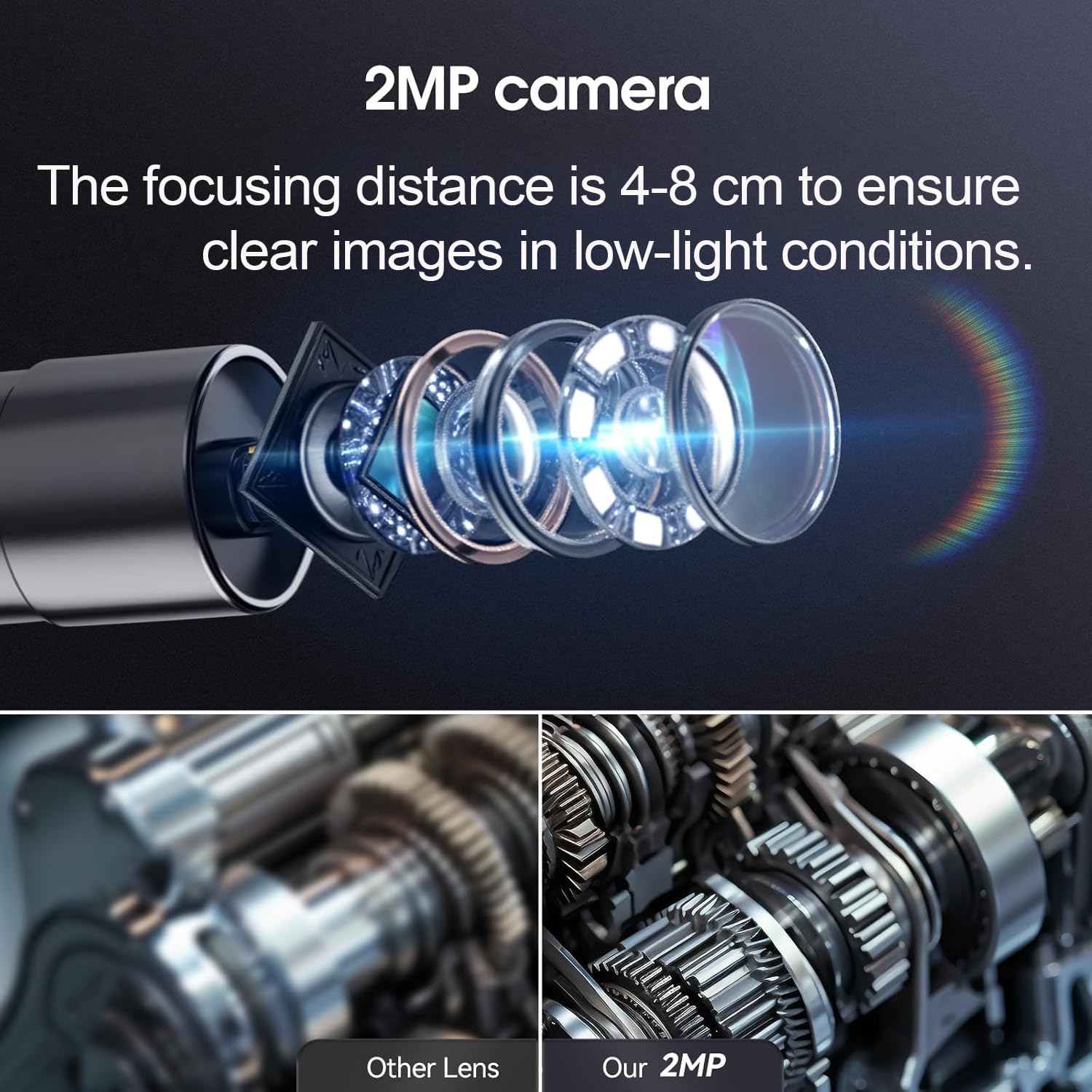 Svbony SM501 Caméra Endoscopique, Écran IPS 4,3'', Carte 32Go, Vidéo HD Et Photos Nettes, IP67 Étanche, 8 LED, pour Inspection Tuyaux, Moteur, Drain Et Maison