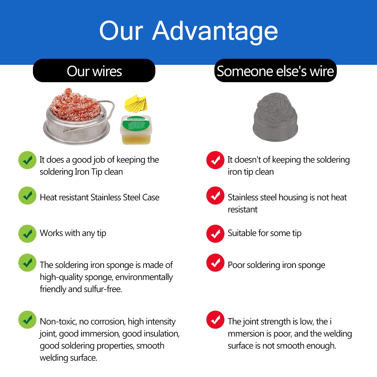 Kit Pulizia Punte Saldatore - 3 Pezzi Con Spugne, Pasta Saldante E Base, Per Elettronica Fai Da Te - Foto 8