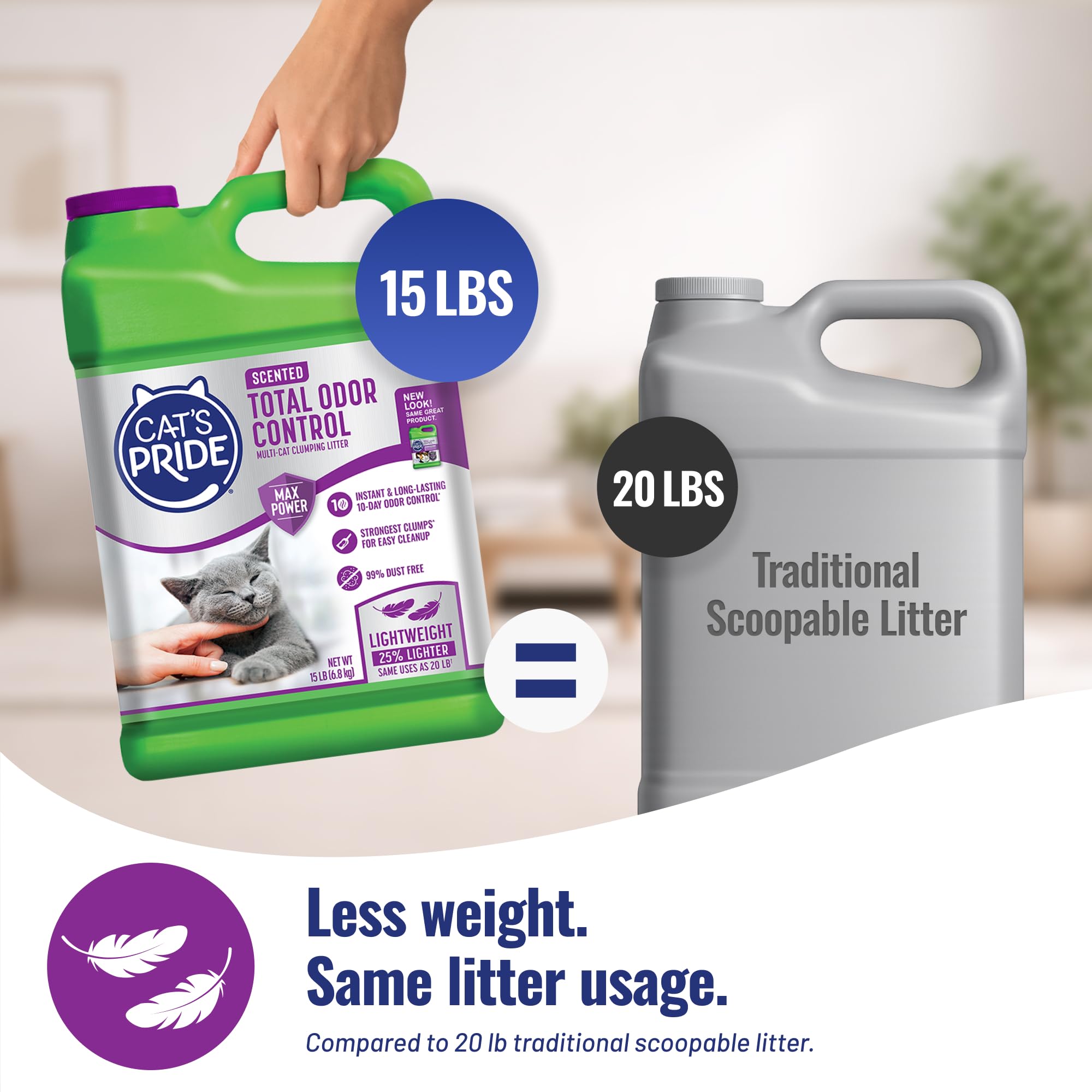 Cat's Pride Total Odor Control - Jarra de Arena perfumada para Gatos, 15 Libras