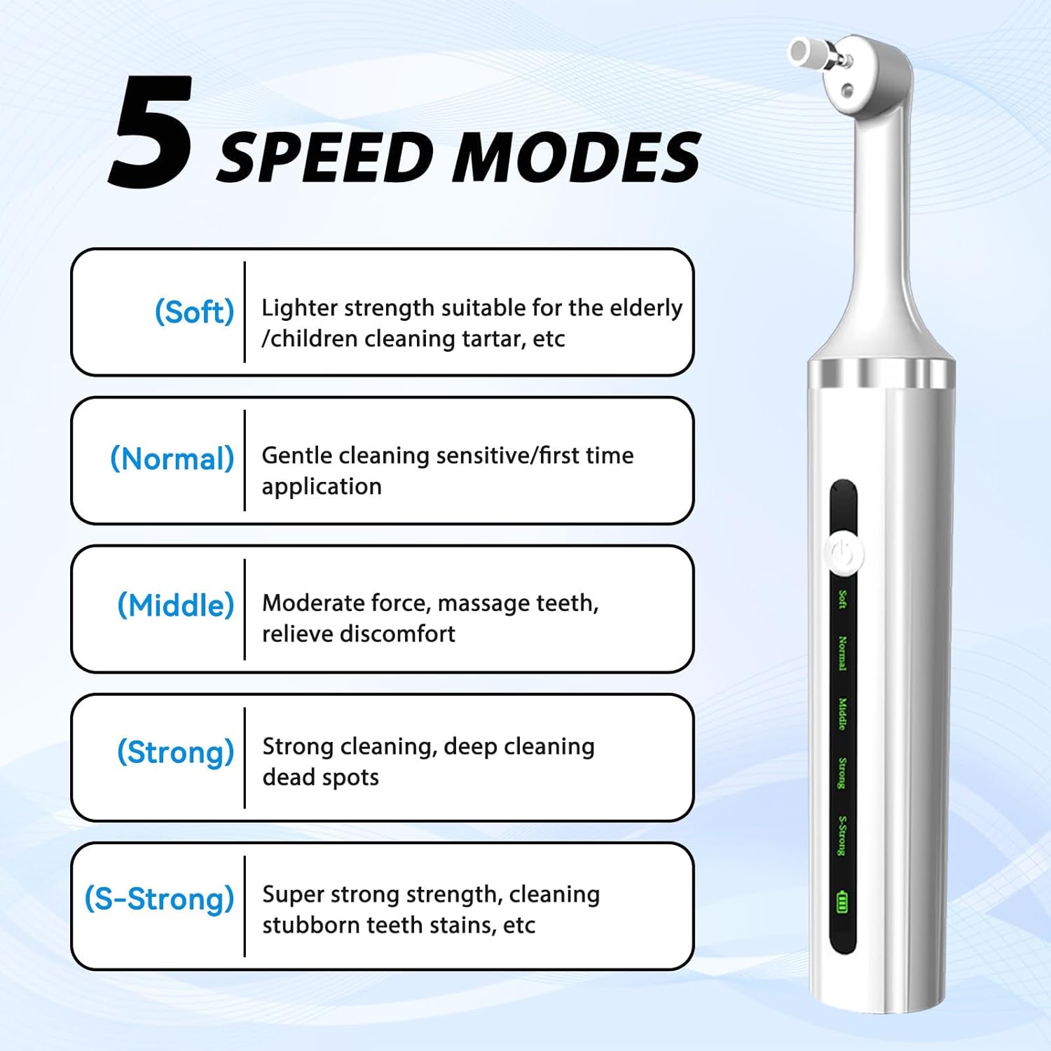 Plaque or Electric Tartar Polishing Teeth Kit with LED Light 5 Speed Modes with 5 Replacement Brush Heads (White)
