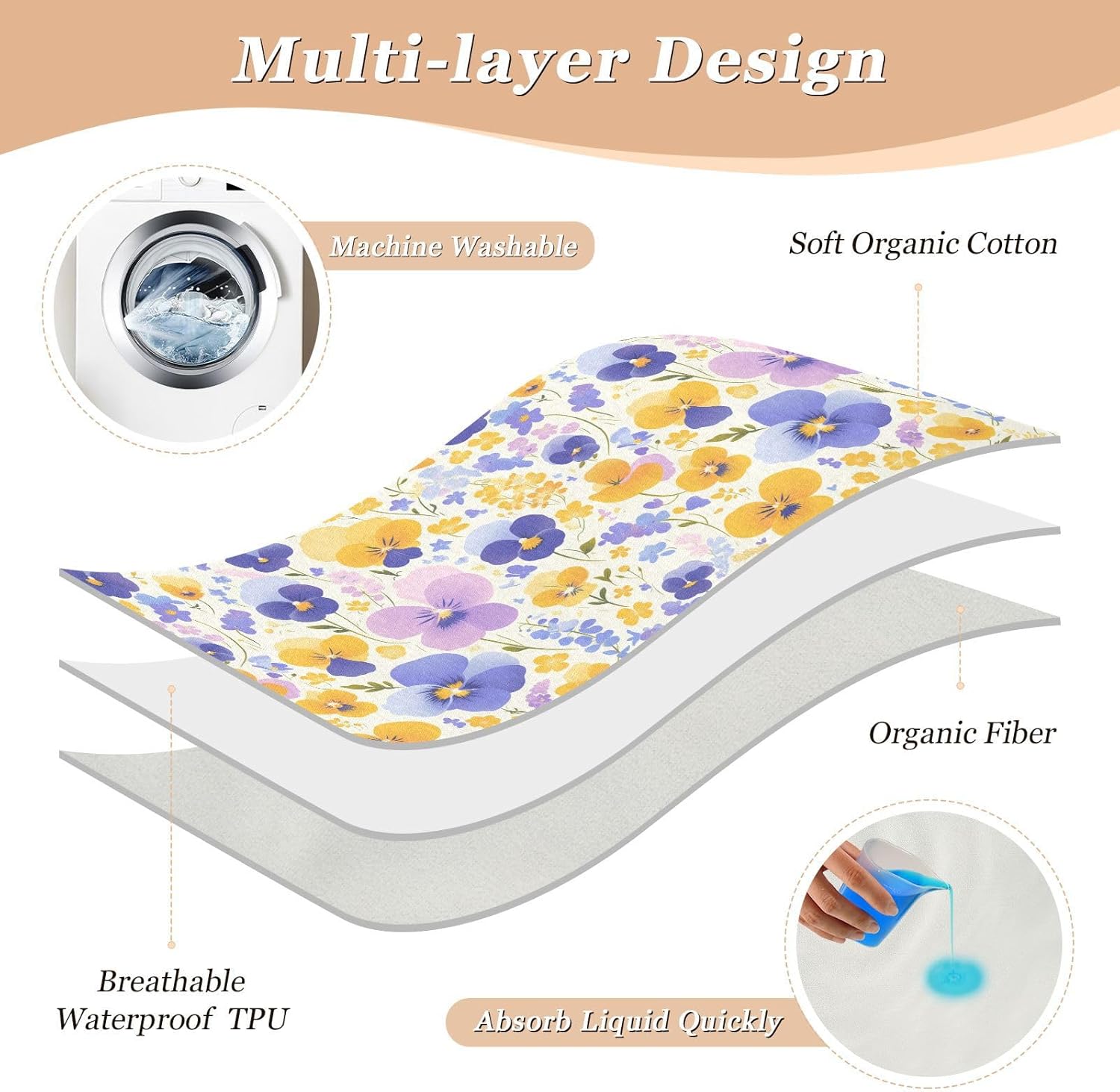 Orange Purple Pansies Flowers Extra Large Resuable Potty Training Pad Highly Absorbent Potty Training Pads Skin-Friendly Travel Mattress for Infant Baby , 52" L x 34" W