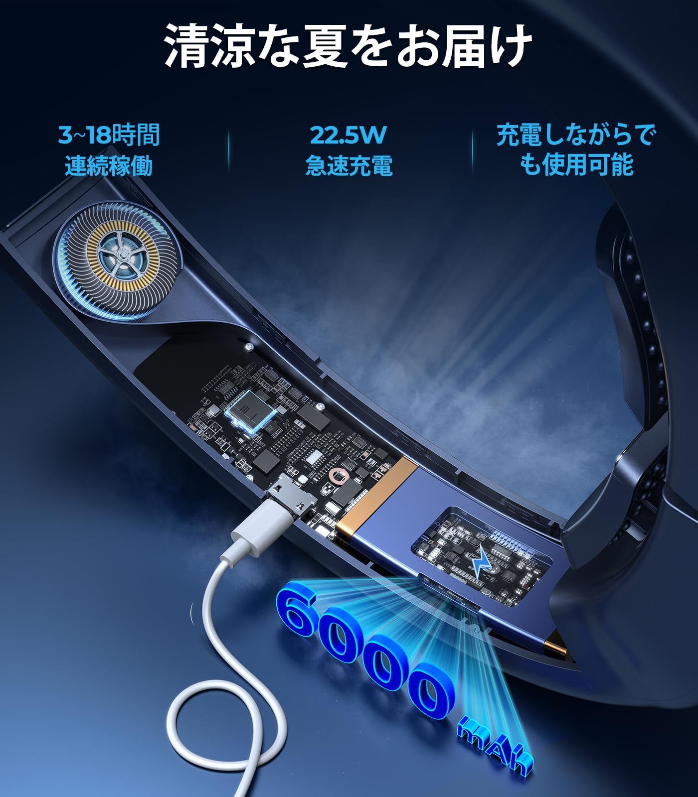 ❤️大人気❤️ネッククーラー【急速冷却！12000mAh大容量バッテリー】 2025年最新 首掛け扇風機 ネッククーラー 大容量バッテリー