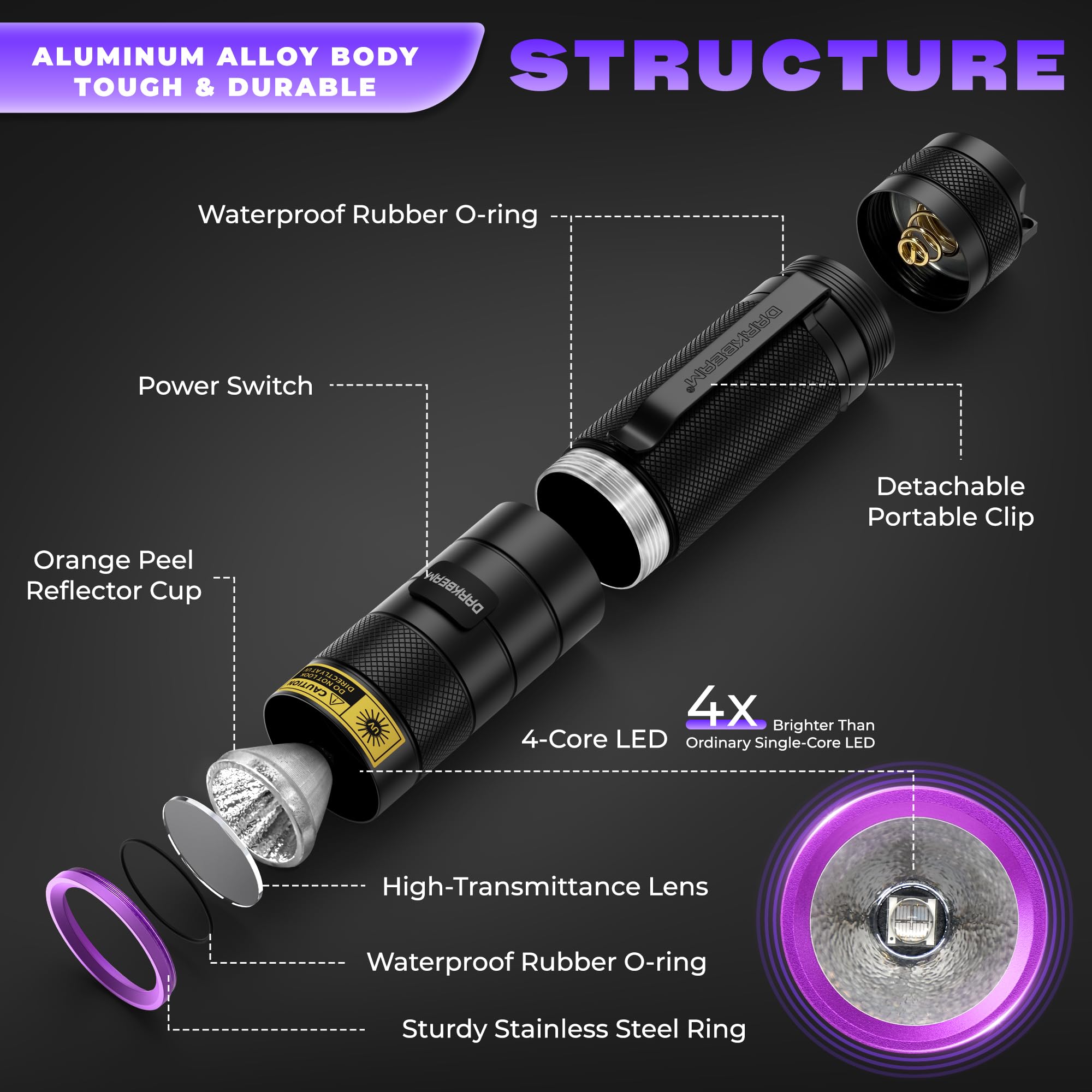 DARKBEAM Latarka UV 395nm Black Light LED [4-rdzeniowy] | Potężne ładowalny USB, Mini Czarne światło Lampa do bursztynu, utwardzania żywicy uv, Latarki ultravioletowa Detektor moczu