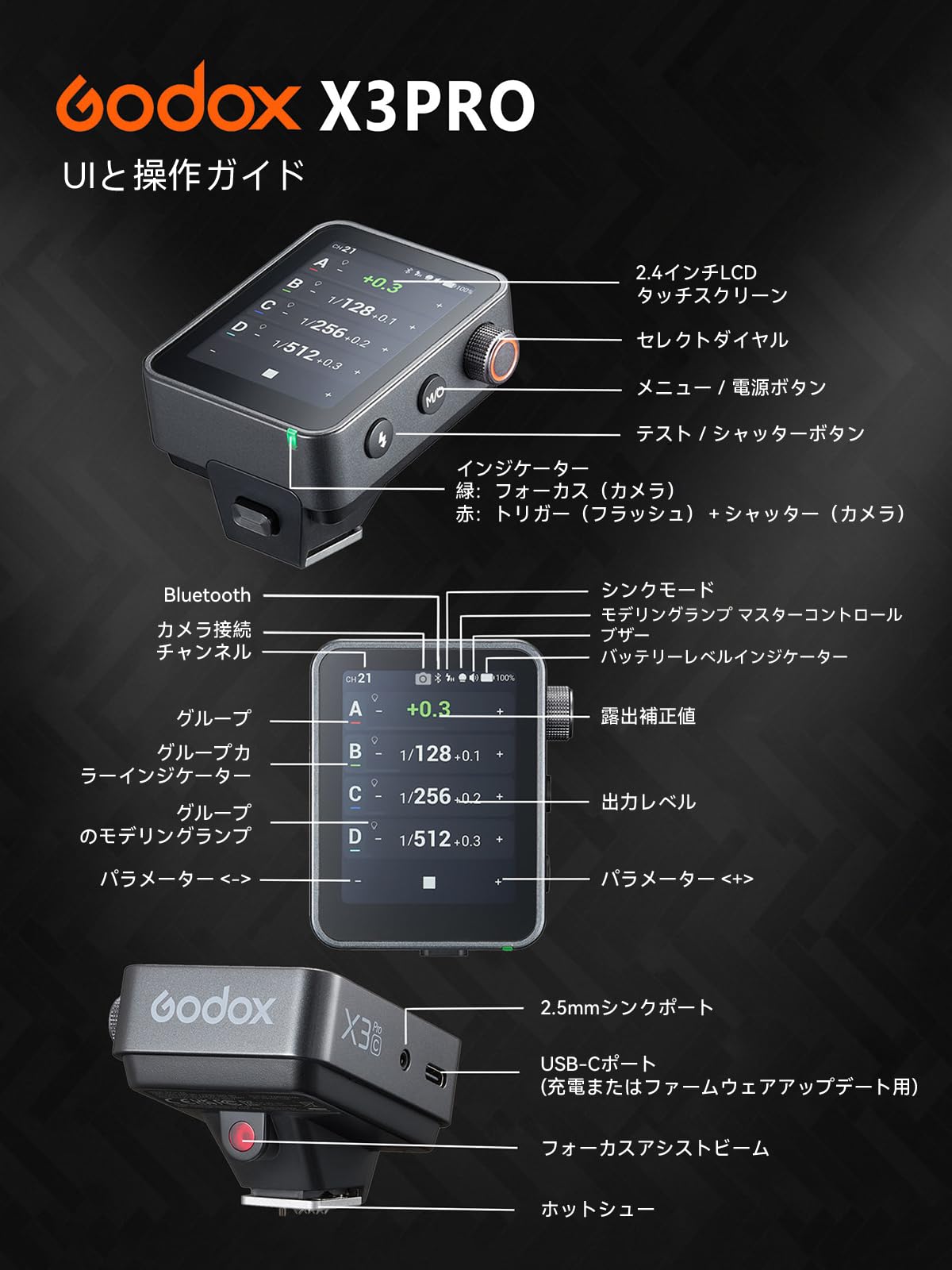 Amazon.co.jp: 【Godox正規代理店＆日本語取扱説明書】Godox