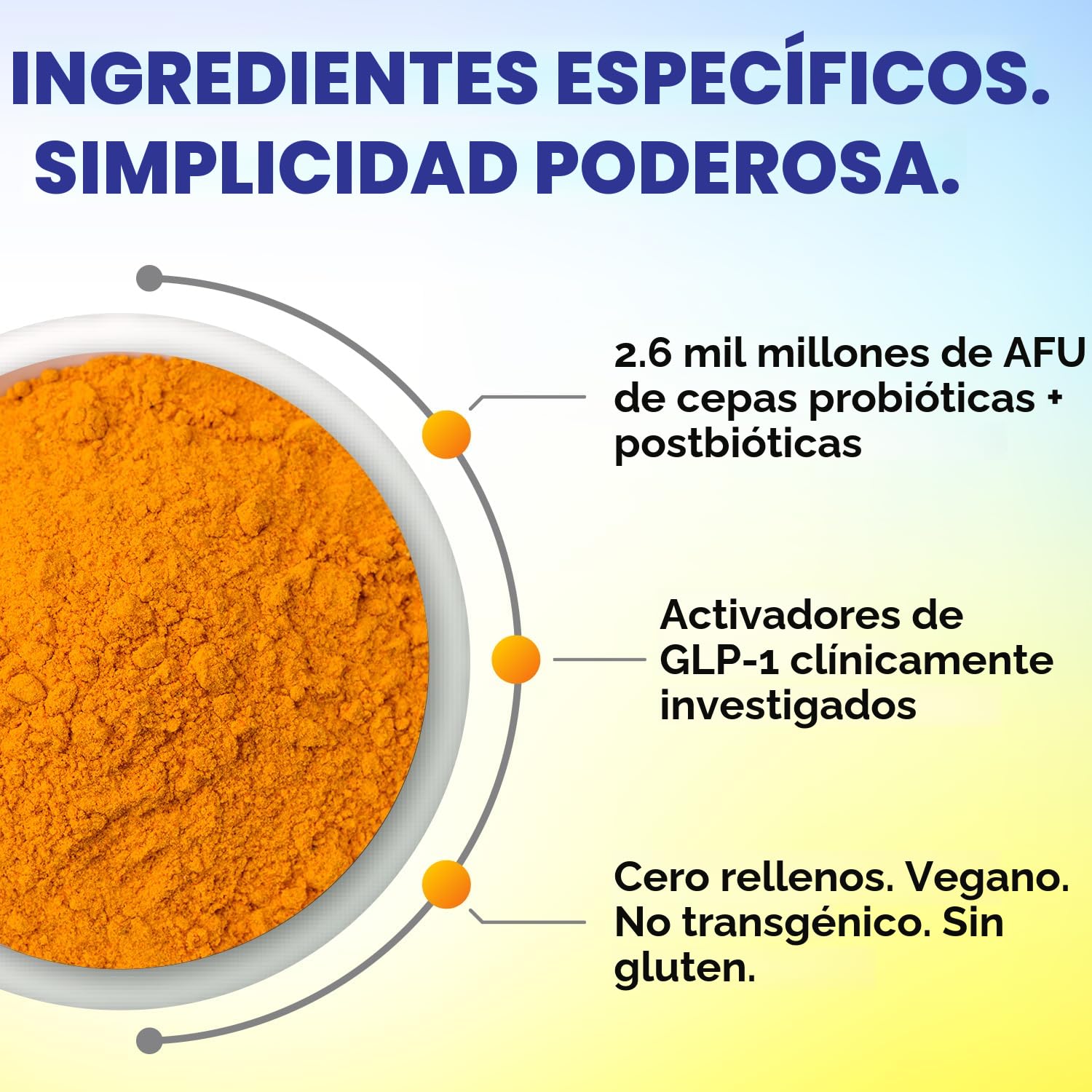 Amazon.com: GLP-1 XLR8 Suplemento para prdida de peso, digestin, estreimiento, alivio de la hinchazn con Akkermansia 2.6 mil millones de AFU probitico prebitico vivo postbitico + berberina para mujeres y hombres, 60 Amazon.com: GLP-1 XLR8 Suplemento para prdida de peso, digestin, estreimiento, alivio de la hinchazn con Akkermansia 2.6 mil millones de AFU probitico prebitico vivo postbitico + berberina para mujeres y hombres, 60