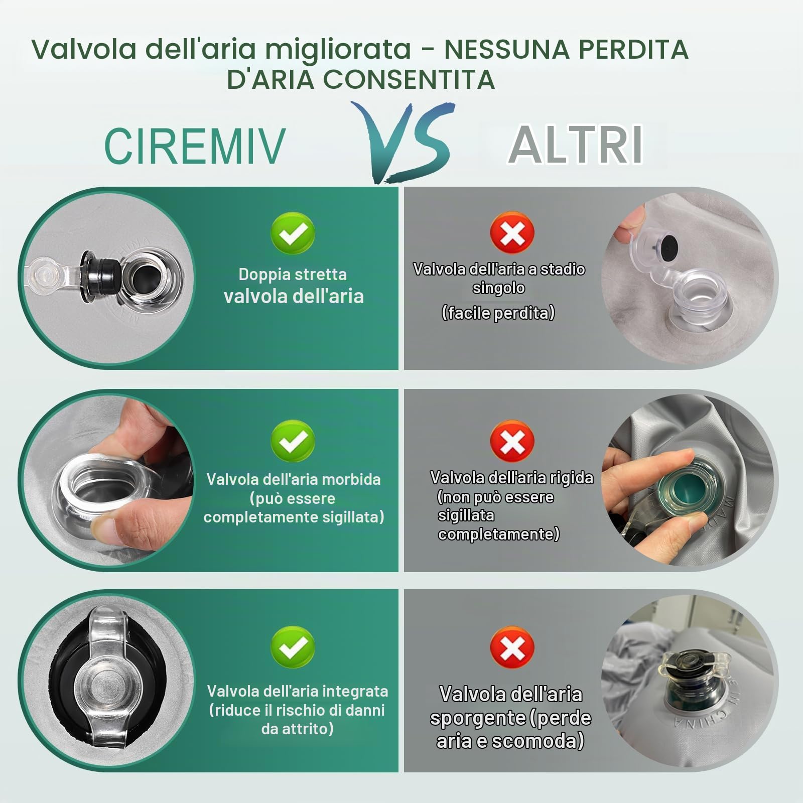 Ciremiv Materasso per auto con il più completo accessorio per il sonno, a prova di perdite, comodo e durevole, materasso ad aria con pompa ad aria, per SUV Minivan MPV Road Trip