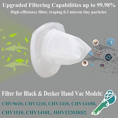 Miniatura 3 de Paquete de 10 filtros de repuesto para herramientas eléctricas Black & Decker VF110 Aspiradora CHV1410L CHV9610 CHV1210 CHV1510 CHV1410 CHV1410B