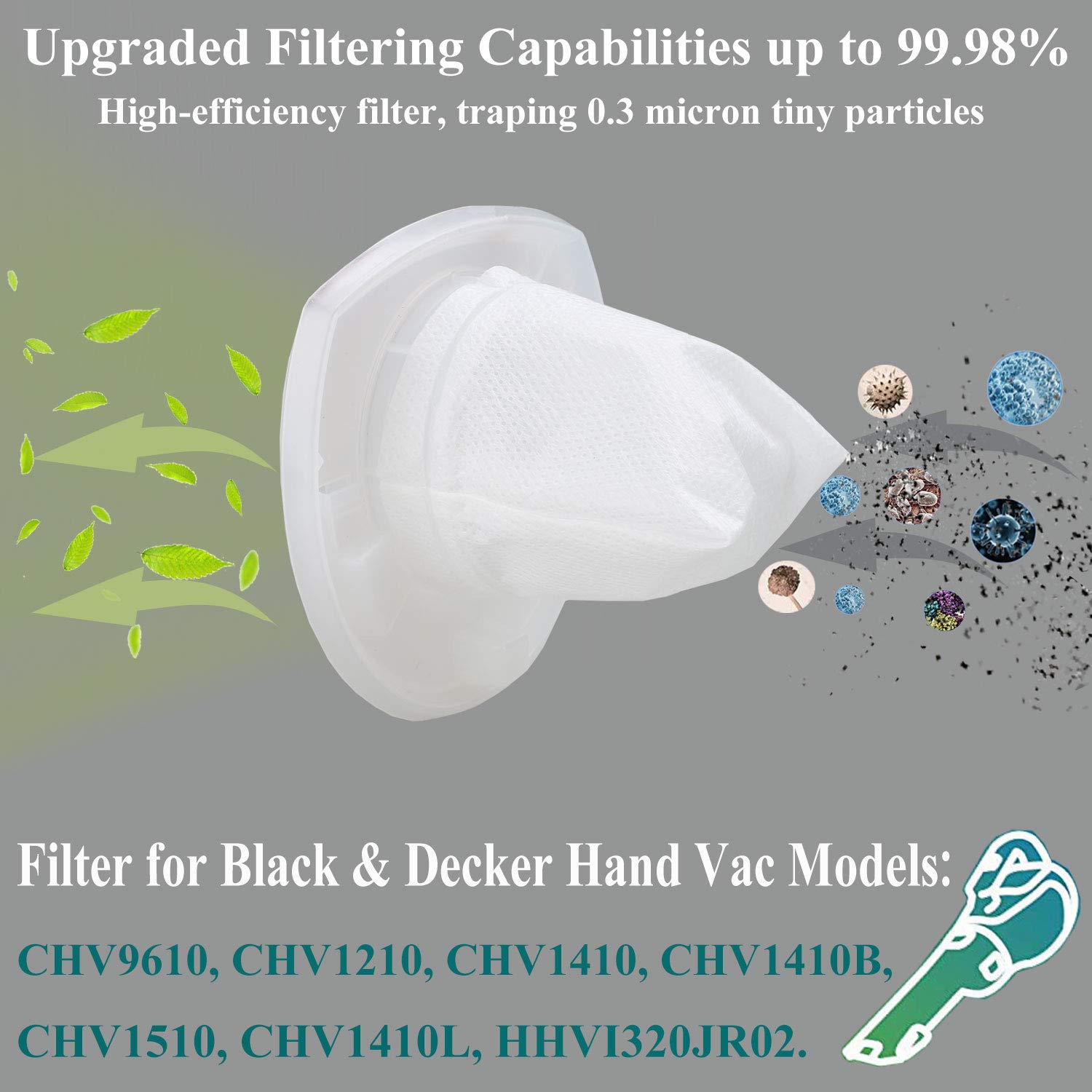 6 Filtri Di Ricambio Per Aspirapolvere Black & Decker VF110 - Compatibili Con CHV1410L, CHV1210, CHV9610 - 90558113-01