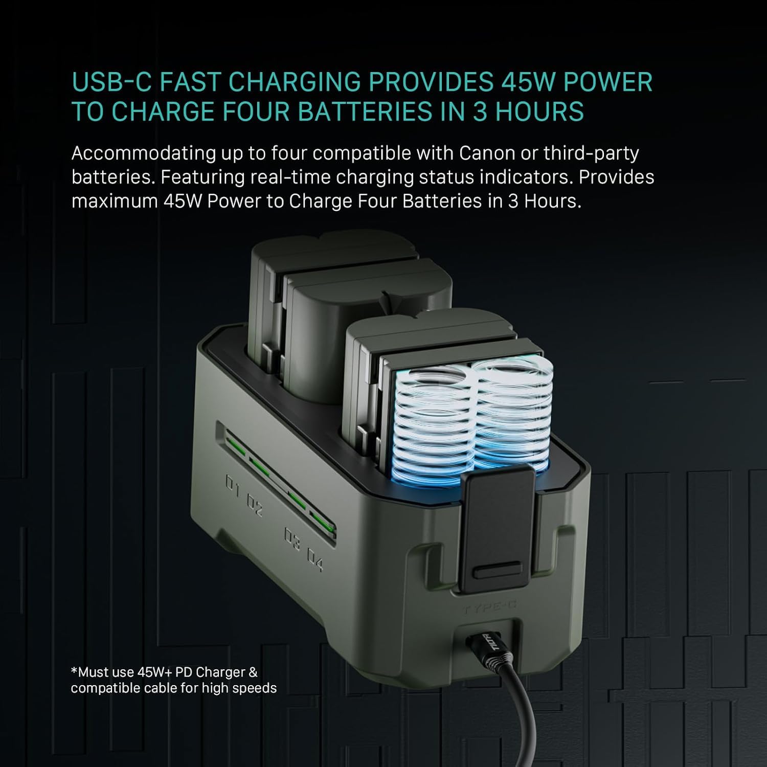 Ensemble de Batteries et Chargeur LP-E6P, 4 Batteries 2400 mAh et Chargeur Rapide USB-C PD 45W à Quatre canaux, Compatible avec Canon EOS R5/R6 Mark II, R7, 5D Mark IV, 7D Mark II, 90D TBC-E6P-B-GN