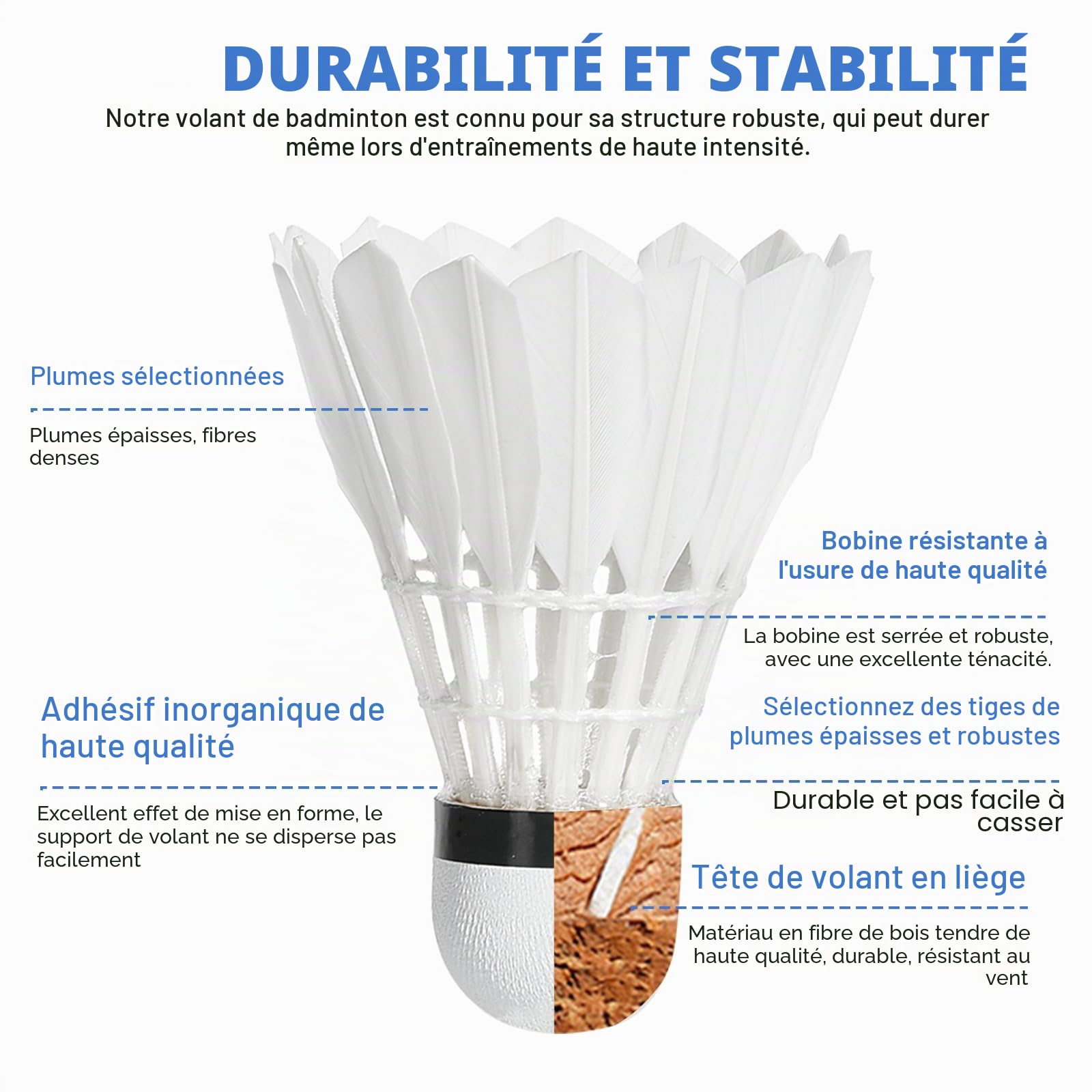 Volants de Badminton, 12 Balle de Badminton Blanches, Volants Durables et Stables, Idéal pour Entraînement et Loisirs