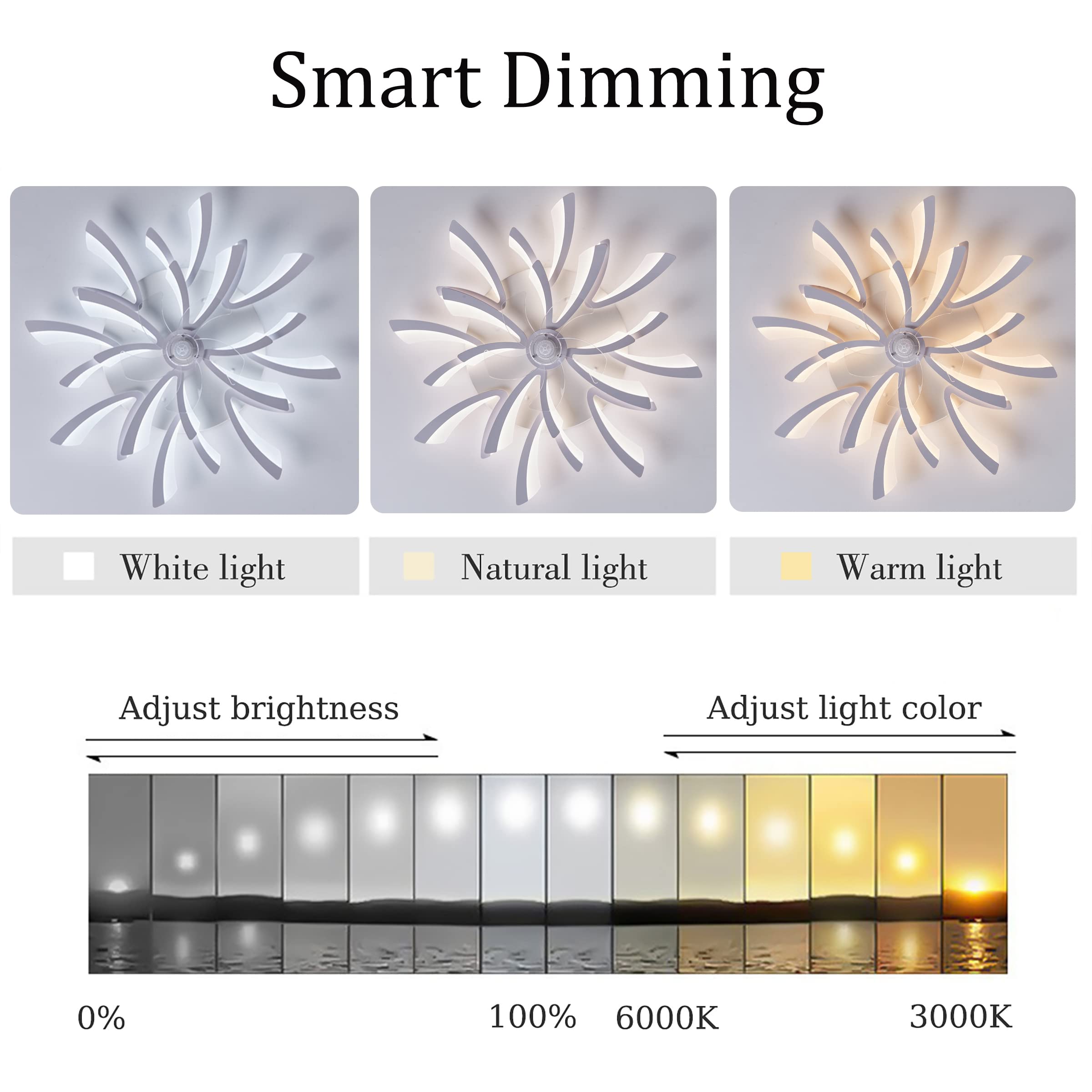 YUNZI Ventilatore A Soffitto Con Luci LED A Forma Di Fiore: Silenzioso, Telecomando E APP, 6 Velocità, Motore DC, Bianco