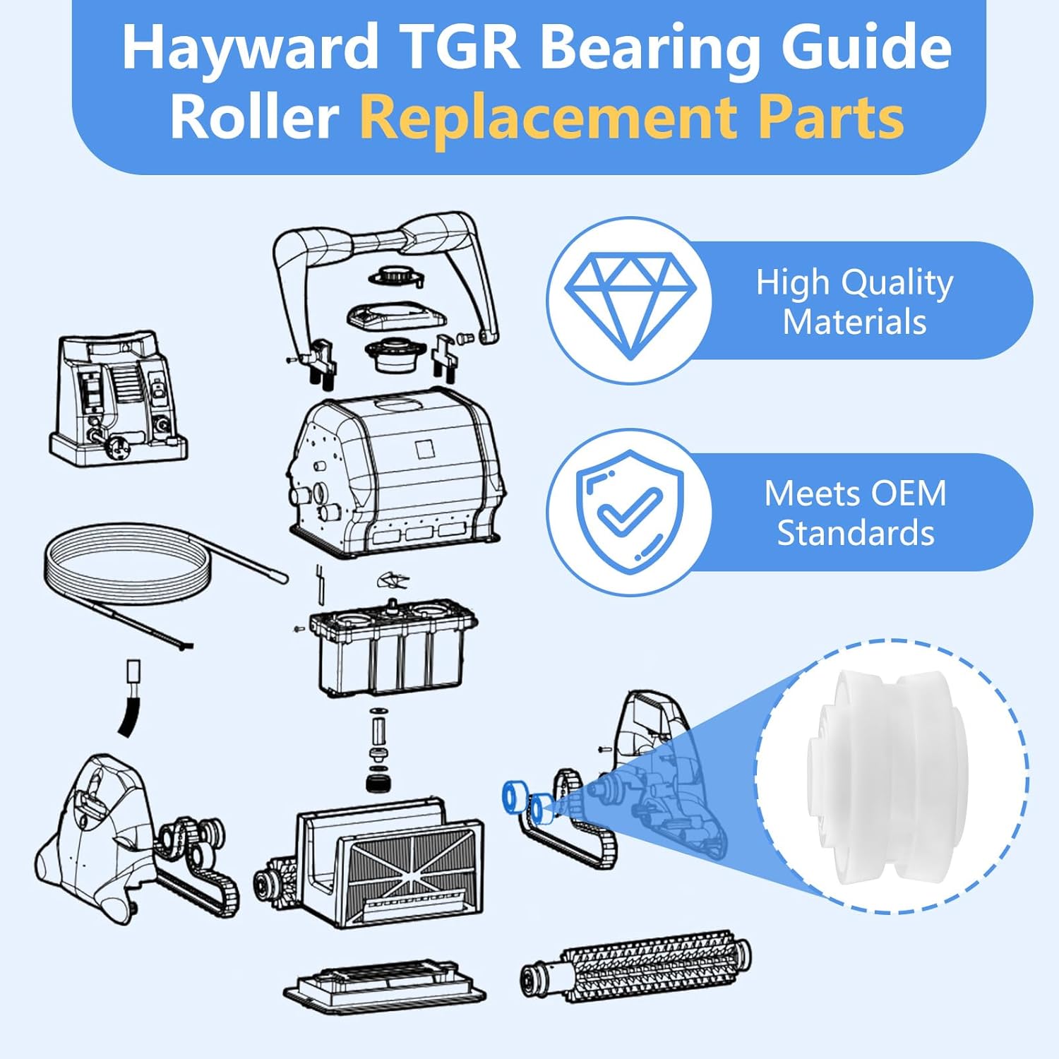 RCX26001 Bearing Guide Roller Replacement for Hayward TGR Guide Bearing RC9956CC, RC9965CC,RC9950A, RC9950GR, RC9950, Also Compatible with Hayward TigerShark QC and Plus Robotic Cleaner