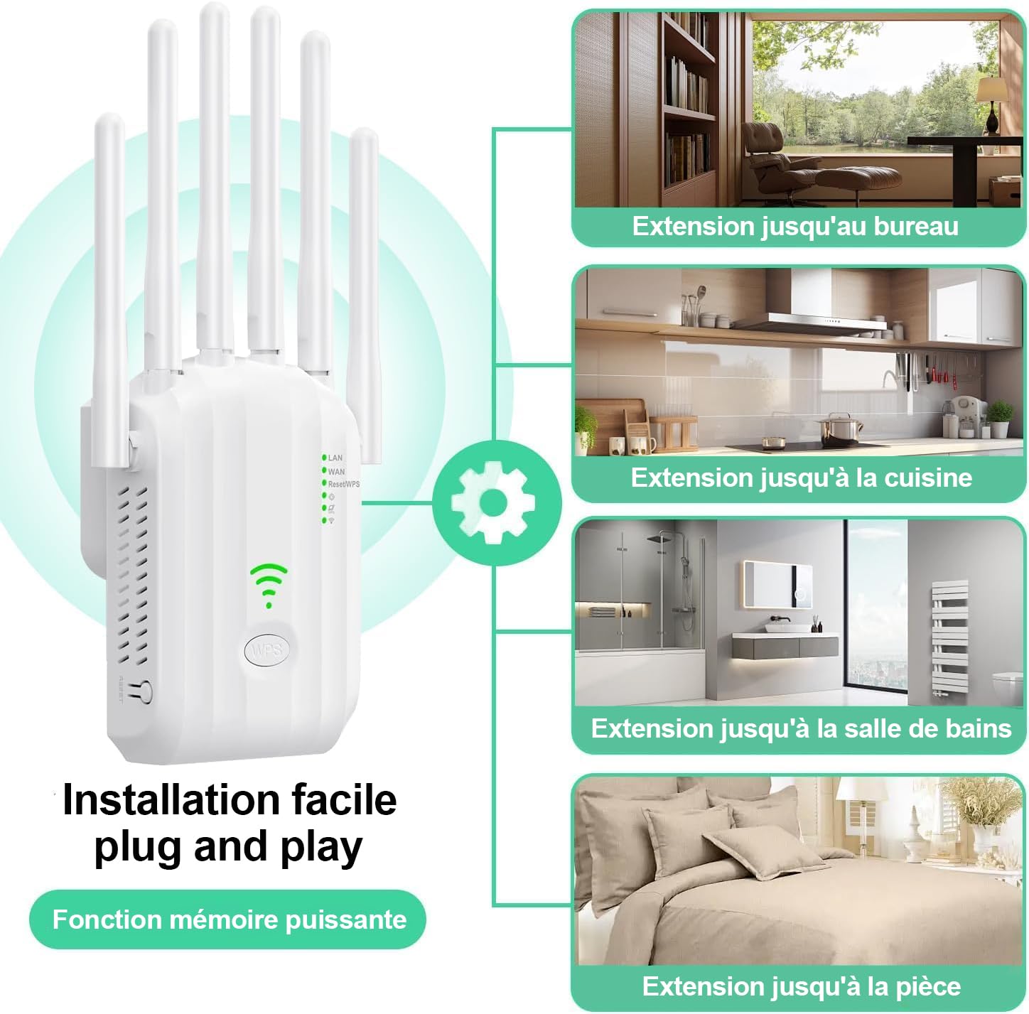 Repeteur WiFi Puissant, Amplificateur WiFi, Répéteur WiFi avec 6 Antennes, 2 Ports LAN, Répéteur/Routeur/AP Mode, Couverture Jusqu'à 300 m², Couverture Complète à 360°, pour la Maison et Le Bureau
