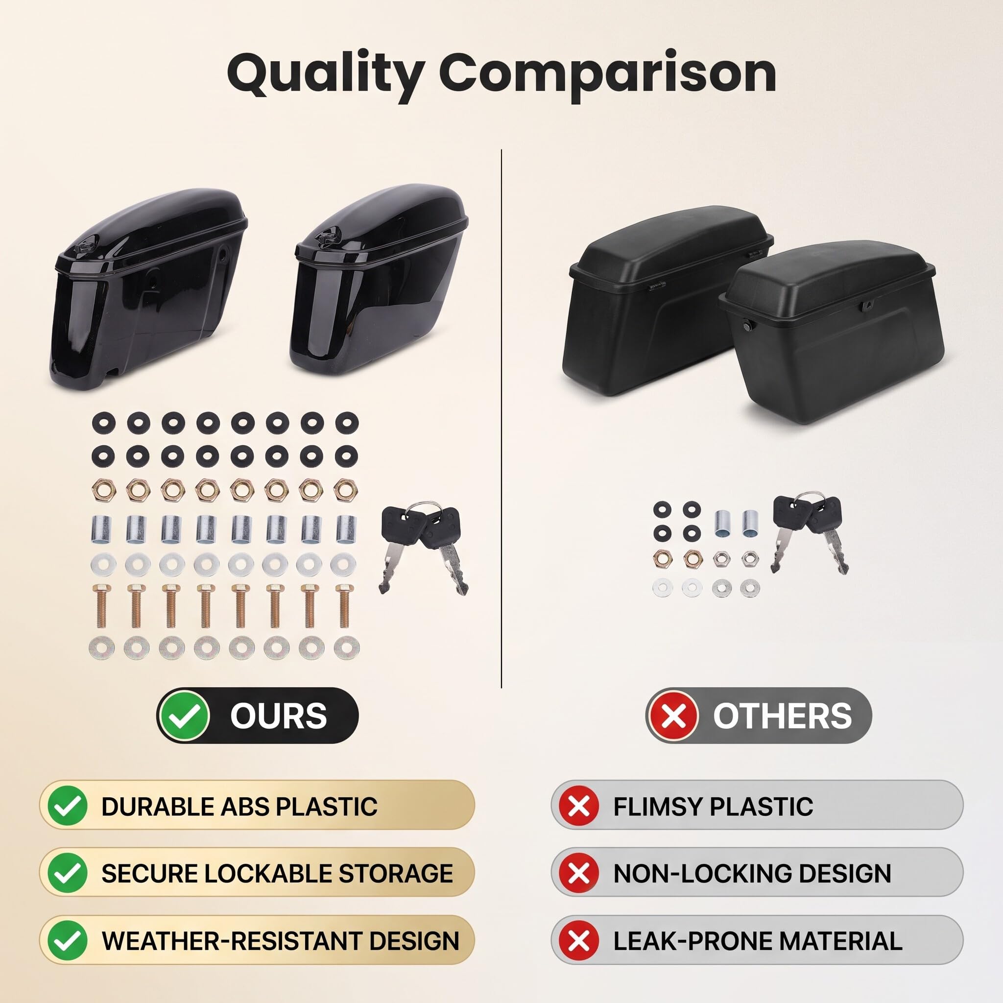 Zerodis Sacoches de Selle Rigides pour Moto de 22 L, Valise Latérale Verrouillable en Plastique ABS pour Croiseurs et Toureurs, Sacoches Rigides Résistantes aux Intempéries et Sécurisées