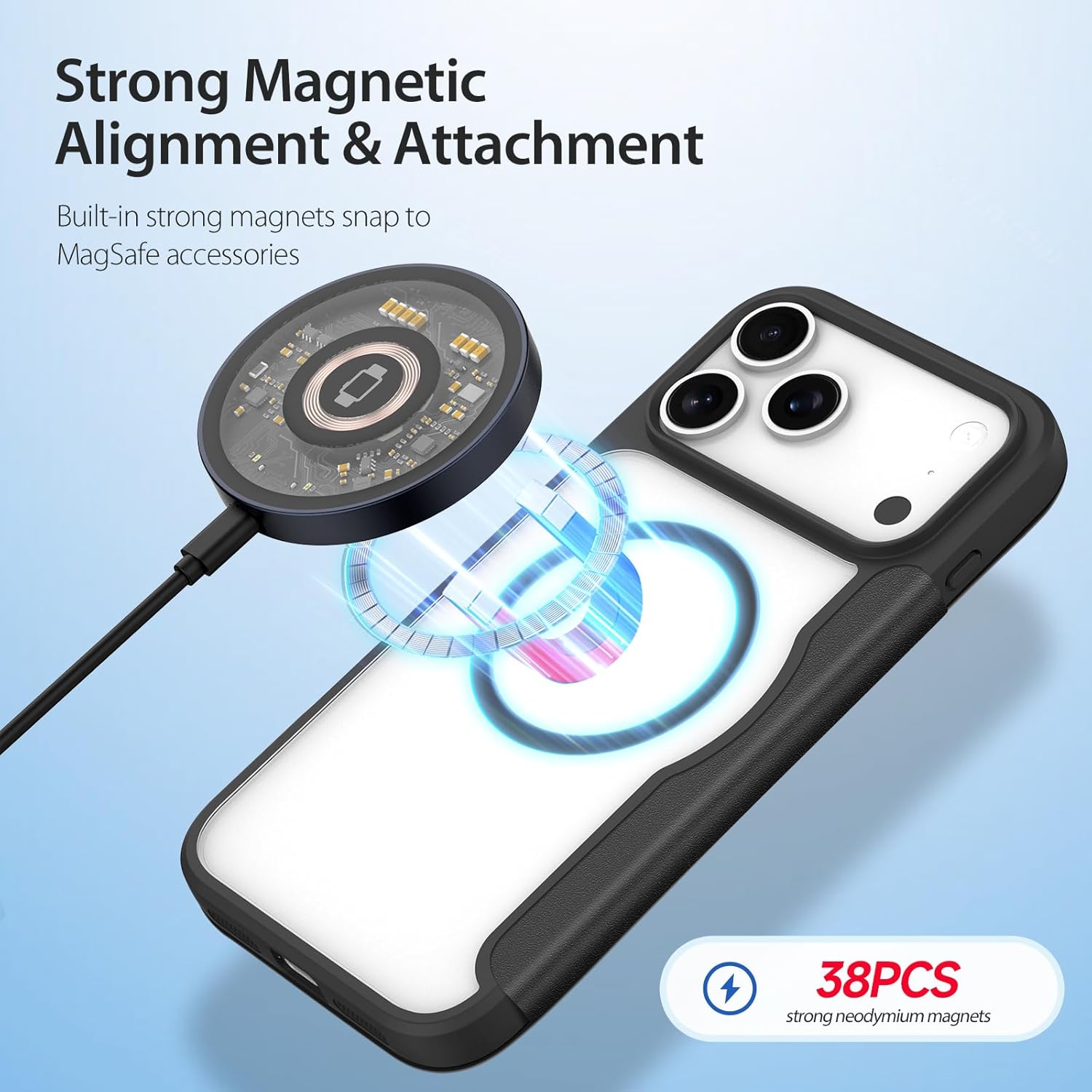 Case for iPhone 17 Pro Max/17 Pro/17 Air/17, RFID Blocking PU Leather Flip Cover with Card Holder, Magnetic Closure, Compatible with MagSafe-Black||17 Pro Max