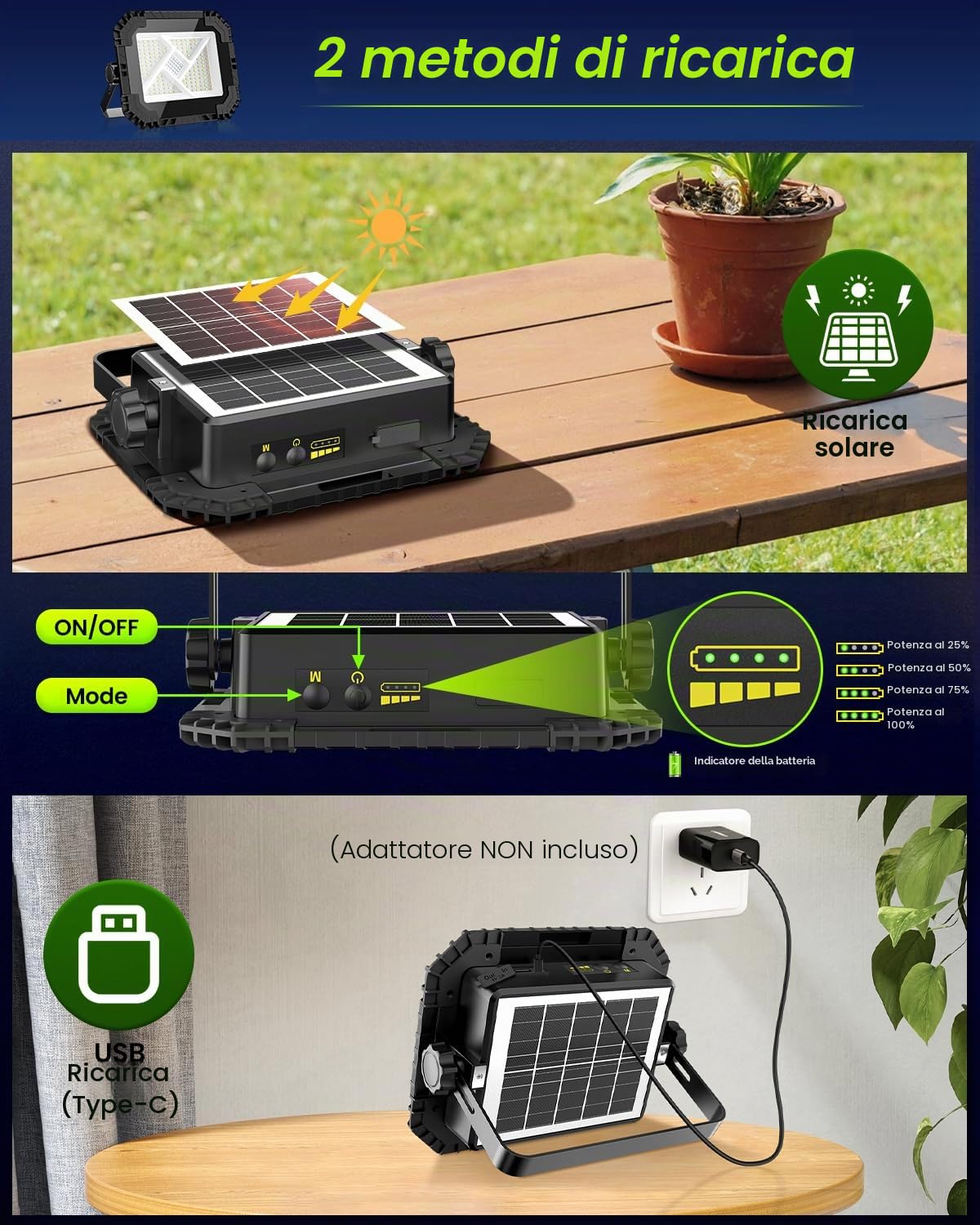 CLV Faro LED Ricaricabile 200W, 20000mAh Faretto a Batteria 4 Modalità 2 Luminosità Lampada Portatile Led Ricaricabile USB/Solare Luce da Lavoro Magnetico Impermeabile IP66 per Campeggio Cantiere