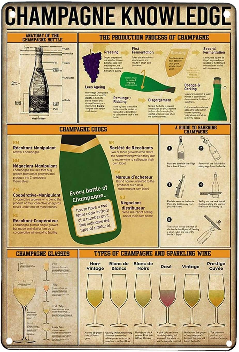 peiyeety Champagne Knowledge Vintage Metal Signs Art Printing Poster Wall Decoration Plaque for Bar Cafe Club Wall Art Sign Gift 8" x 12"