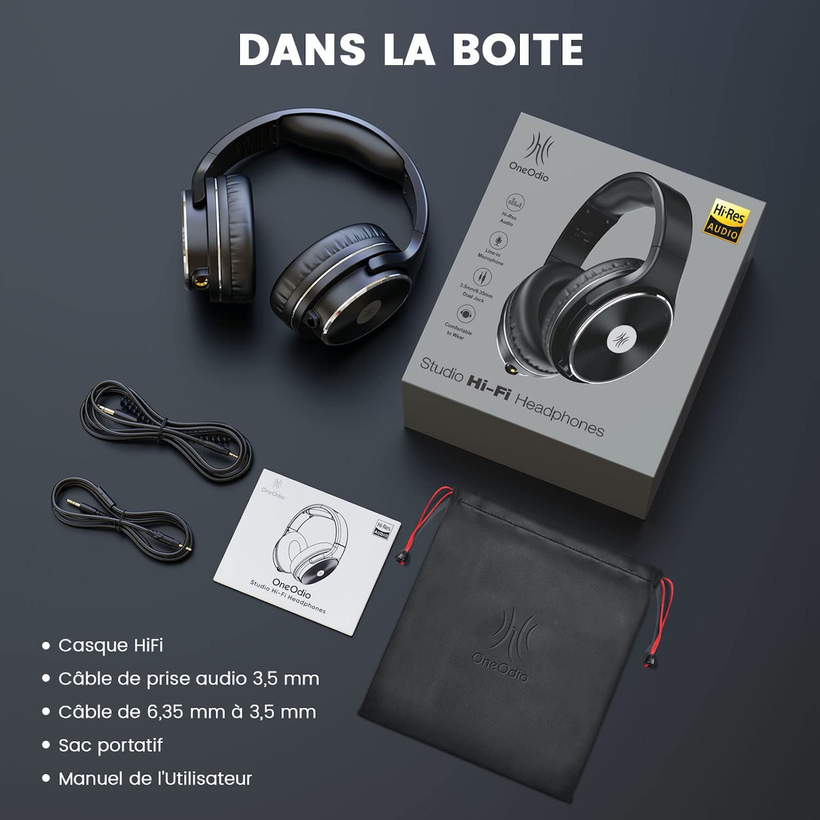 OneOdio Casque Audio Filaire pour Guitare, Piano avec Micro, Confort Léger avec Port de Partage, Audio Hi-FI et Hi-Res, Circum- Auriculaire pour Téléphone, PC, Clavier, Studio, DJ, Noir