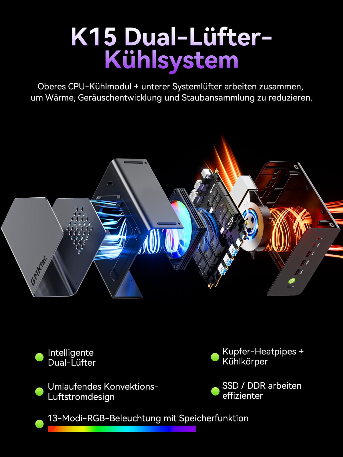 GMKtec K15 AI Oculink Mini PC mit Intel Core Ultra 5 125U Prozessor, Barebones ohne RAM/SSD/OS, Desktop-PC AI Boost, 3X M.2 2280 Speichererweiterung, Dual NIC 2.5GbE, HDMI 2.1, USB4