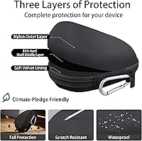 Vista 6 de co2CREA Carcasa rígida de repuesto para mouse inalámbrico avanzado Logitech MX Master 4/MX Master 3 Master 3S (estuche negro grafito)