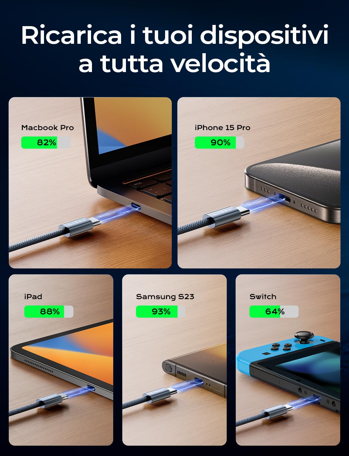 LISEN 240W Cavo USB C USB C, PD3,0 [2 Pezzi] [2M+2M], Cavo USB Type-C, Ricarica Rapida per MateBook IPhone16/15 Pro/15 Pro Max Samsung Galaxy S25/S24/S22 iPad Pro/Air/Mini Android Xiaomi Google Pixel