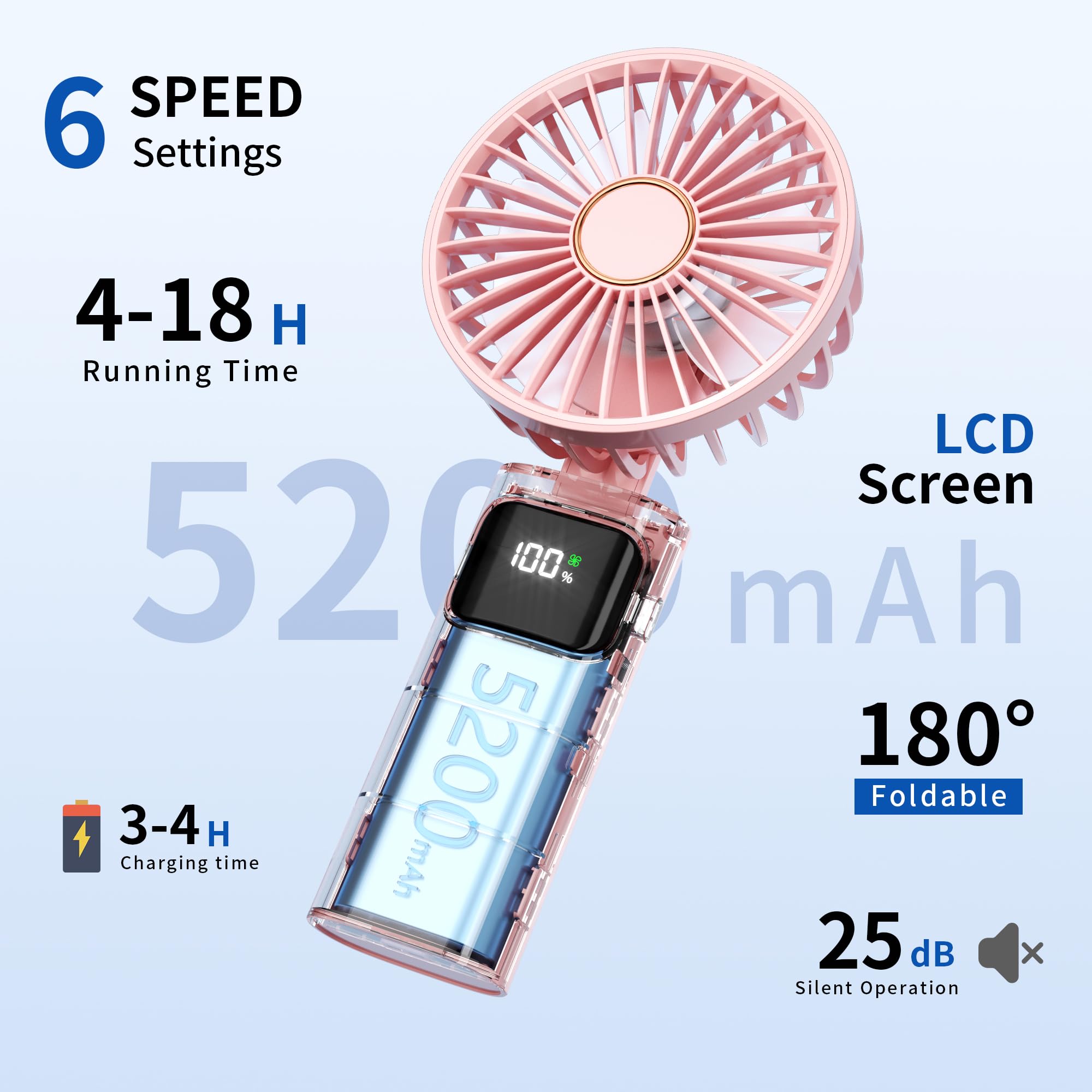 Ventilatore a Mano,Mini Ventilatore Portatile,5200mAh Ricaricabile,Piccolo Ventilatore Tascabile Con 6 Livelli di Velocità,Ventilatore USB Pieghevole a 180° per Casa,Ufficio,Scuola,Esterno,Rosa