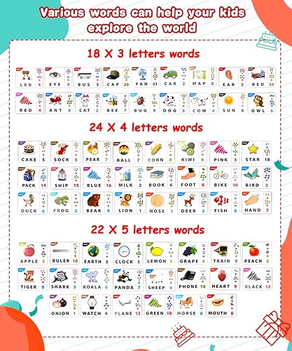 Miniatura 3 de SGVV90 Juego de cartas y matemáticas a juego, juguetes de aprendizaje para niños, enseña reconocimiento de palabras, ortografía, cálculo y aumenta