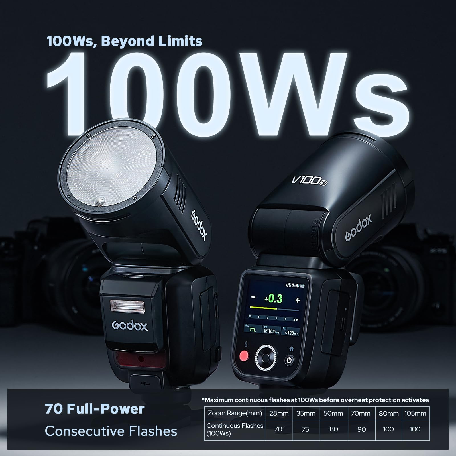Flash Godox V100-C Pour Canon - E-TTL II, Ecran OLED, HSS 1/8000s