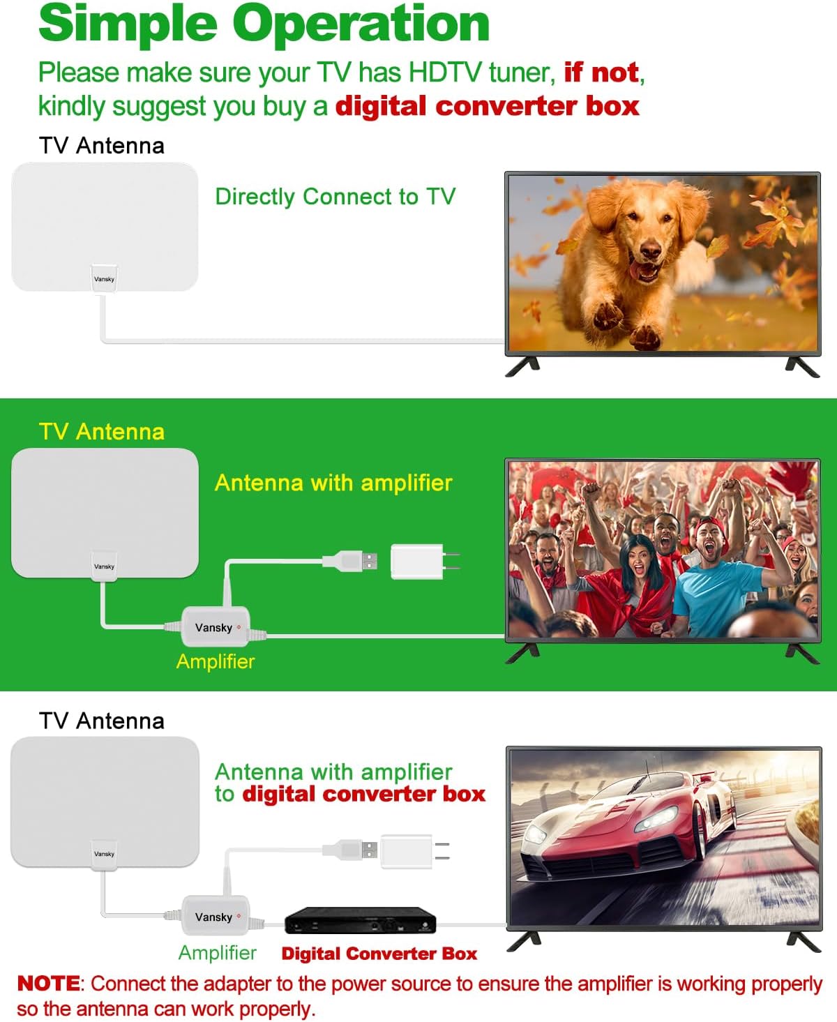 Diagram showing antenna connection options: direct to TV, with amplifier to TV, and with amplifier to digital converter box.