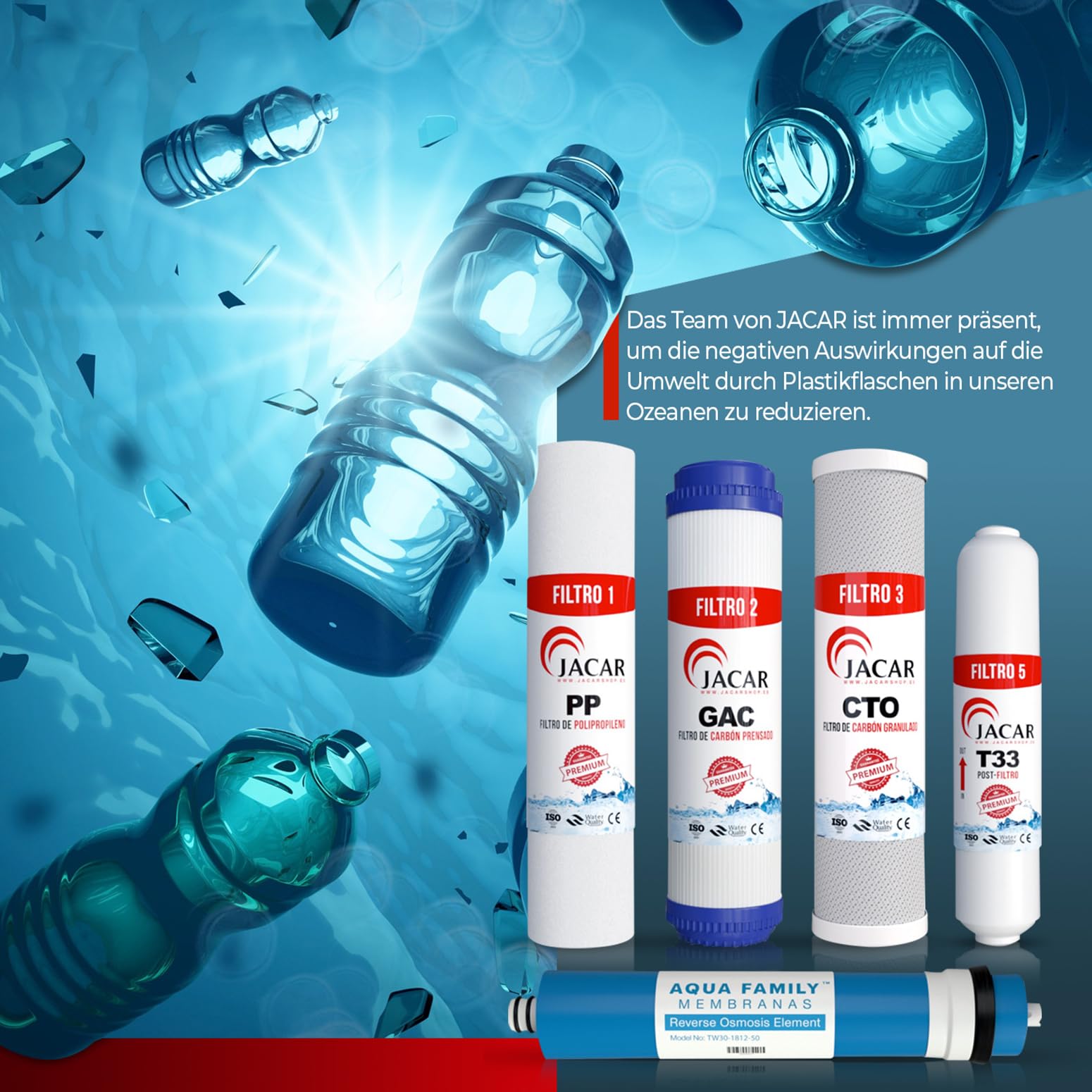5 Stufen Umkehrosmose Filter Set von JACAR Komplettset mit Aktivkohlefilter und Membran Universal für Standard 10 Zoll Wasserfilter Ersatzfilter für Trinkwasserreinigung
