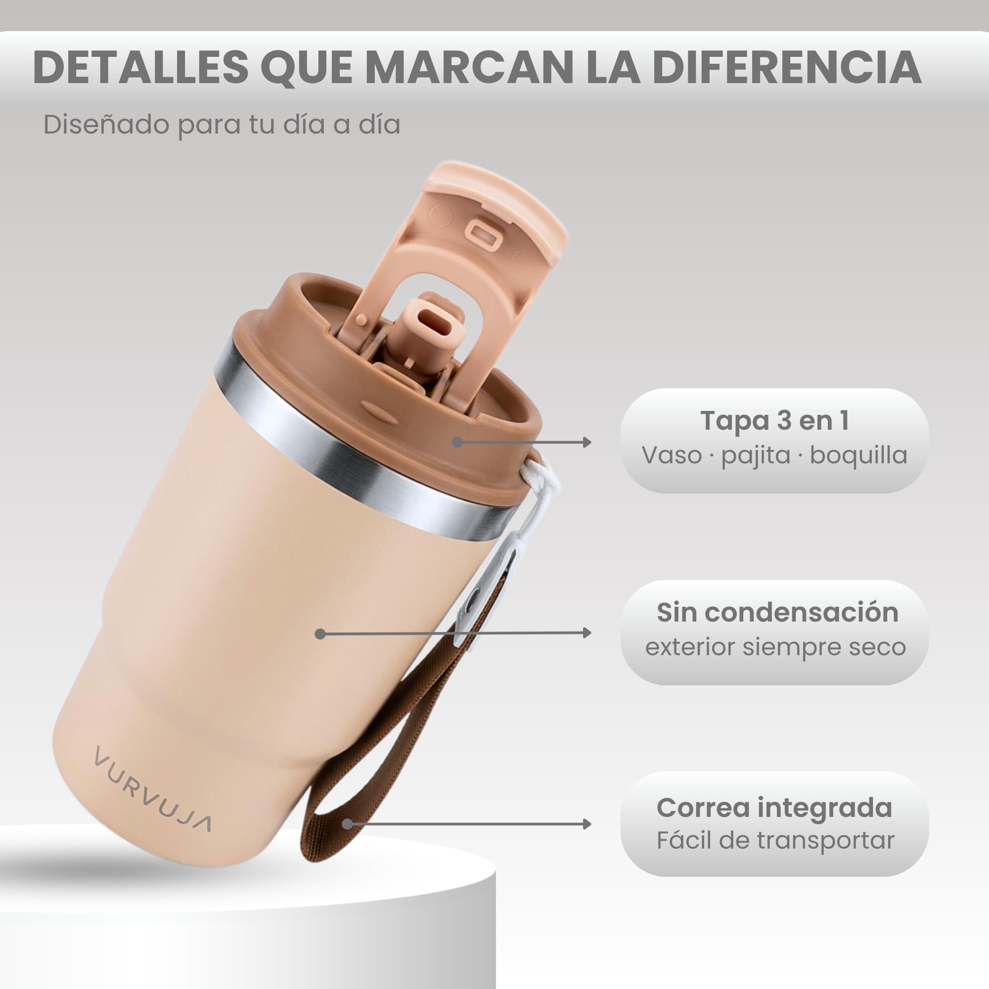 Vaso Termico 470ml de Acero Inoxidable 3en1 con Pajita y Tapa Antifugas. Taza Termica con Correa Integrada, Reutilizable y sin BPA. Termo Cafe para Llevar con Doble Pared para Frío y Calor. (Sand) — view 3