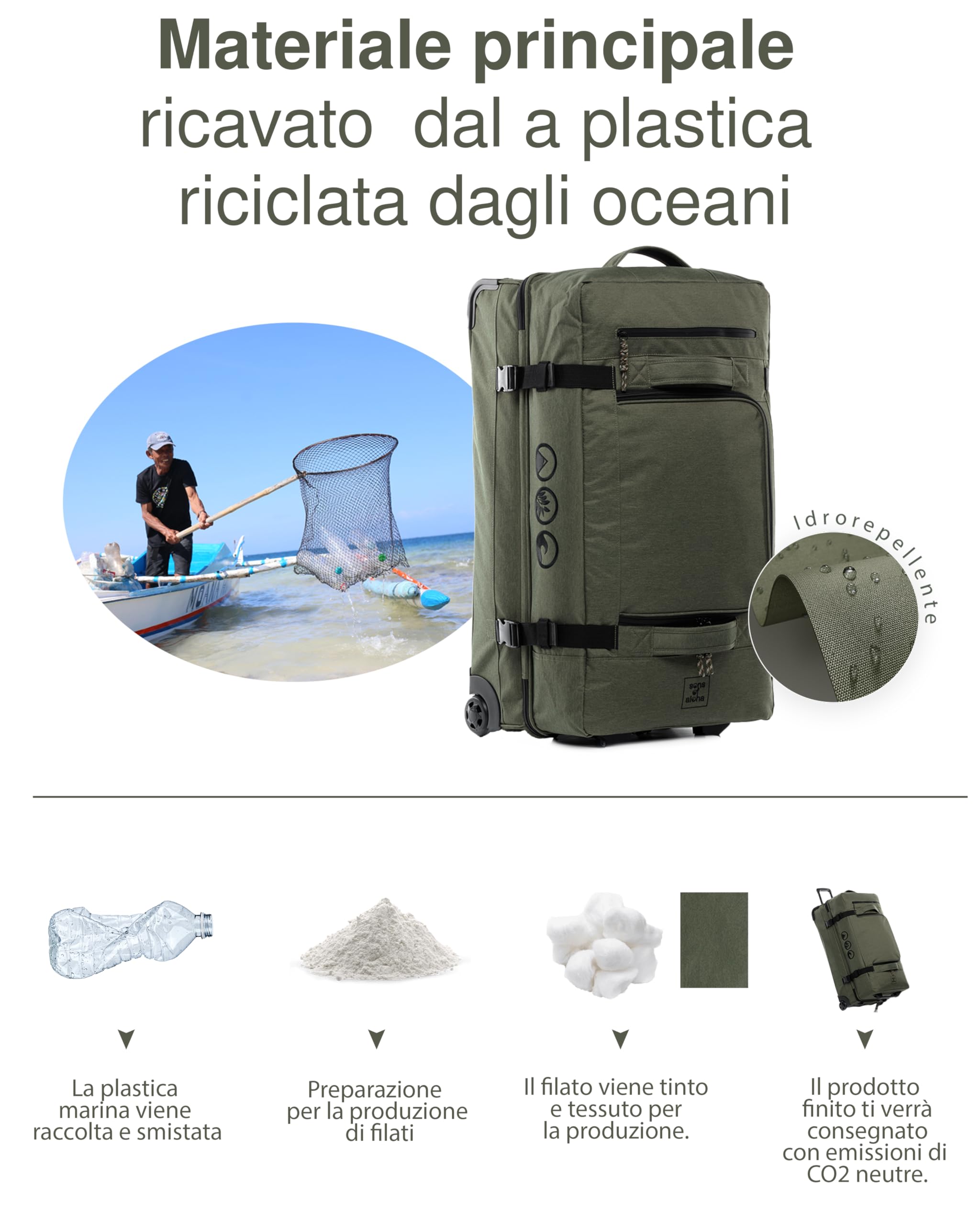 Grande borsa da viaggio con 2 ruote KANE rolling suitcase 80 cm valigia sportiva trolley da viaggio