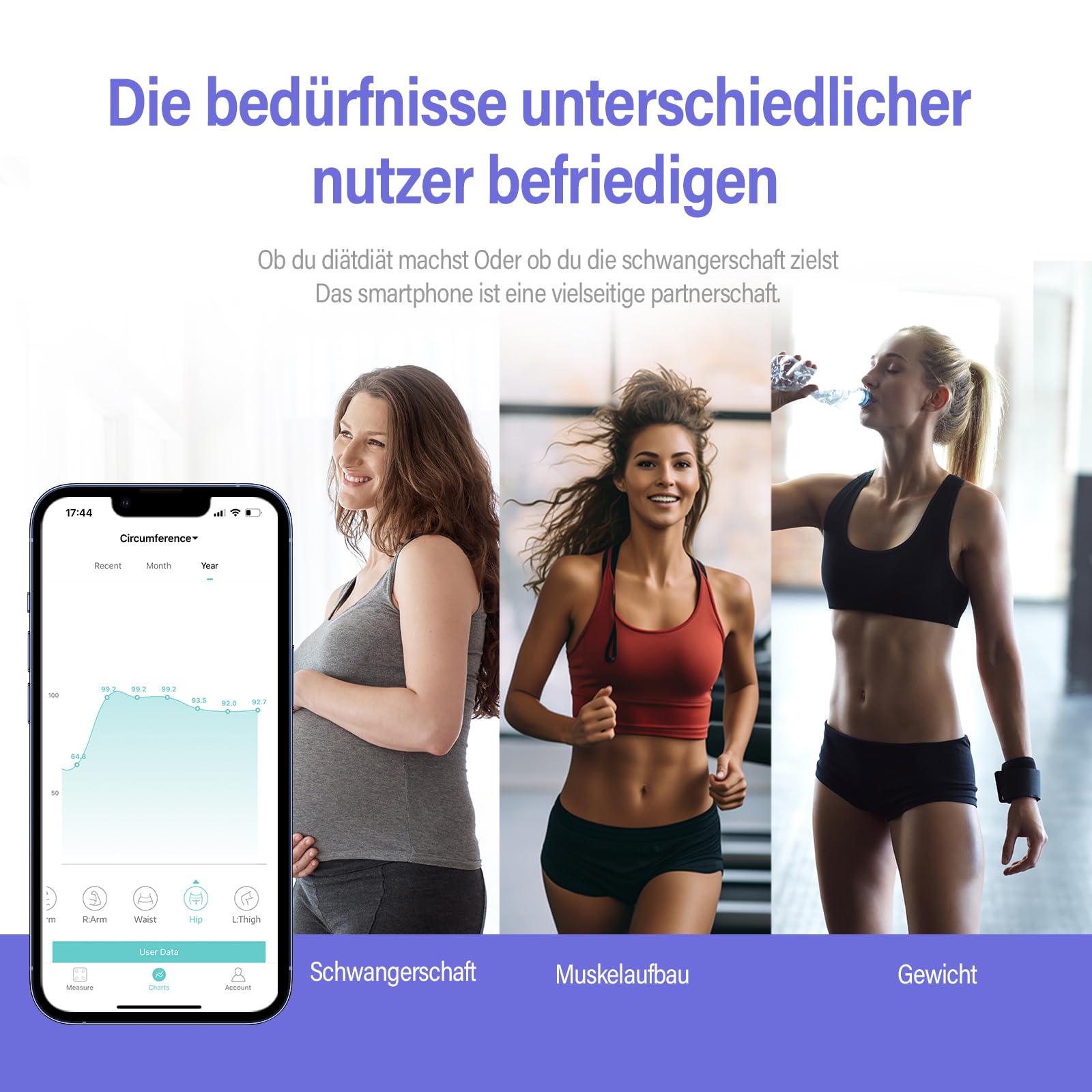 Fitdays Mètre Ruban Intelligent | Analyse du BMI/Graisse Corporelle via Bluetooth & Écran LED | Rétractable Automatique pour Fitness/Perte de Poids | App Fitdays & Design Ergonomique (ER307-Pourpre)